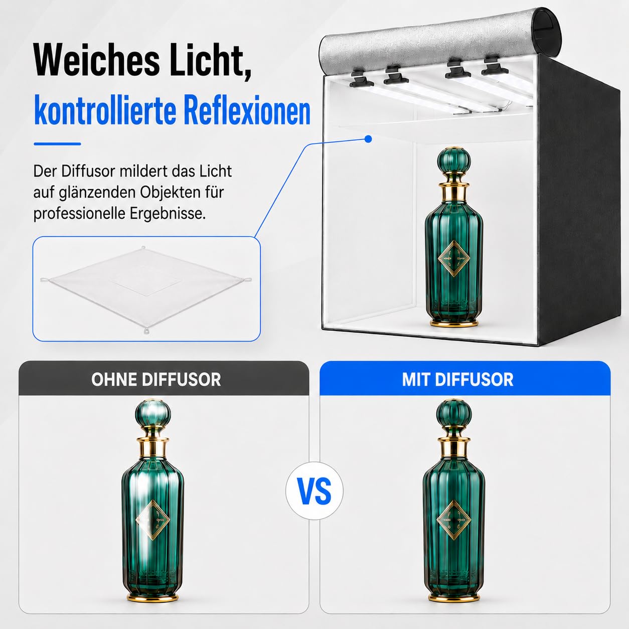 HAVOX Fotostudio HPB-60XD – 60x60x60cm Lichtbox 26000lm mit 240 LEDs – Großes Fotozelt mit 4 verstellbaren Panels – Mini Fotostudio für Kleidung, Schuhe, Produktfotografie