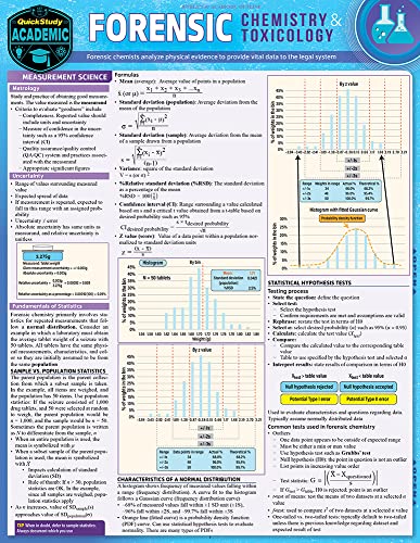Forensic Chemistry & Toxicology: QuickStudy Laminated Reference & Study Guide - Image 2