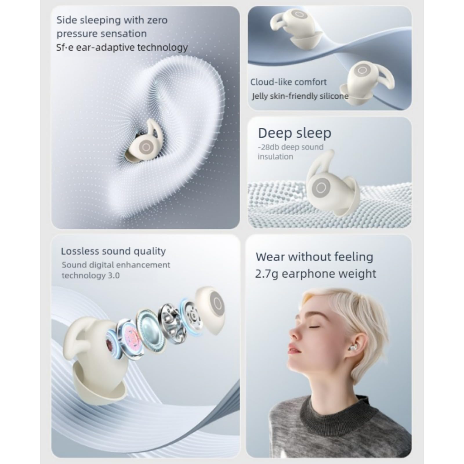 Artevive Bluetooth Moto Earbuds – Cómodos para Dormir, reducción de Ruido, batería Duradera (Blanco)