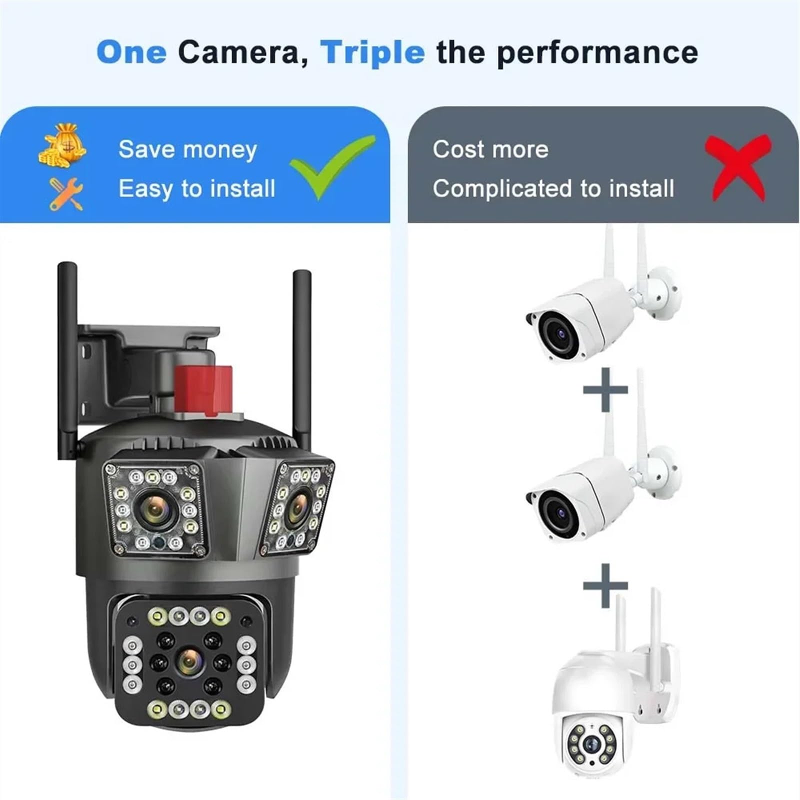 Kamera bezpieczeństwa zewnętrzna, 6K 12MP kamera PTZ IP z trzema obiektywami i trzema ekranami automatyczne śledzenie AI wykrywanie człowieka bezprzewodowa zewnętrzna kamera monitorująca CCTV Kamera b