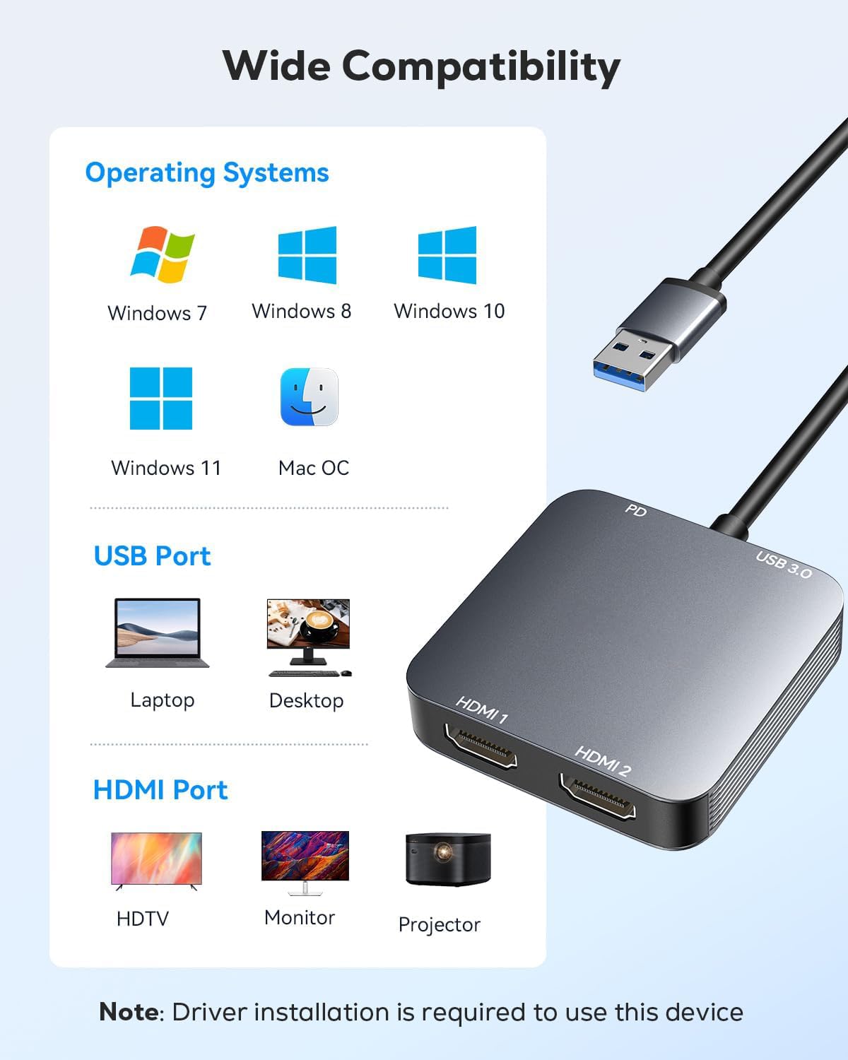 ABLEWE Adaptador USB 3.0 a Dual HDMI con Puerto USB 3.0, HDMI a USB, Audio y vídeo, Cable convertidor de gráficos para Ordenador portátil, Monitor de Escritorio, TV, Compatible con Mac OS, Windows