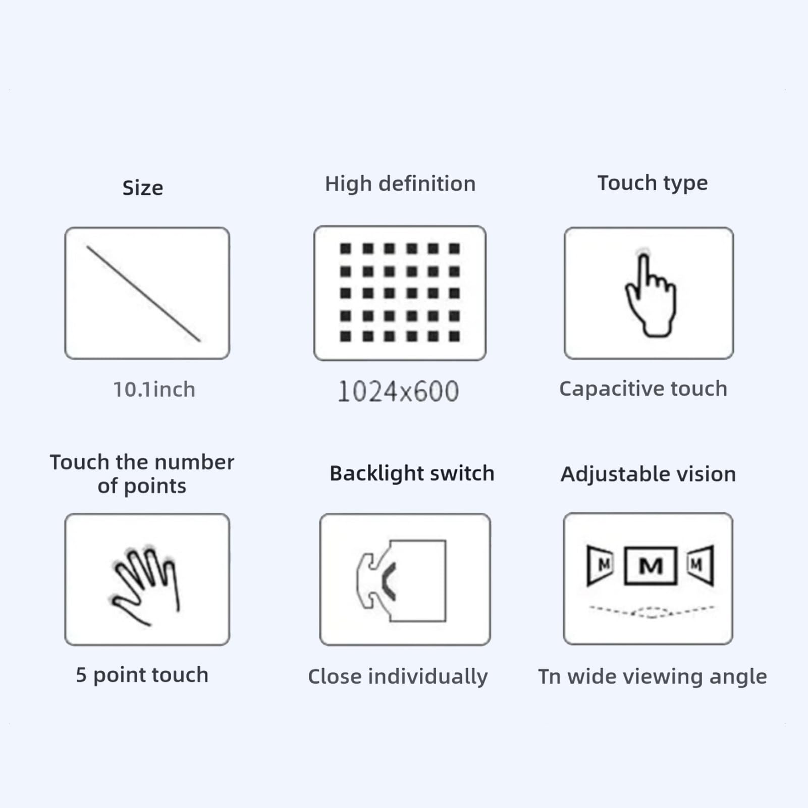 Display Touch Screen IPS da 10,1 Pollici, 1024x600, per Uso