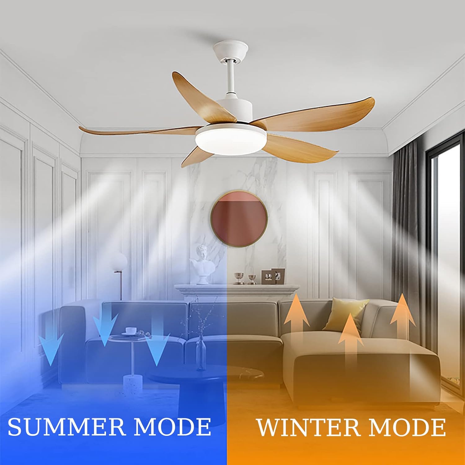 YUEGOO Ceiling Fans with Lamps,Ceiling Fans with Lamps and Remote Control Big Fan Lights for Living Room Ceiling 6 Speed Silent Ceiling Fans with Lights Summer & Winter Reversible/White/48In