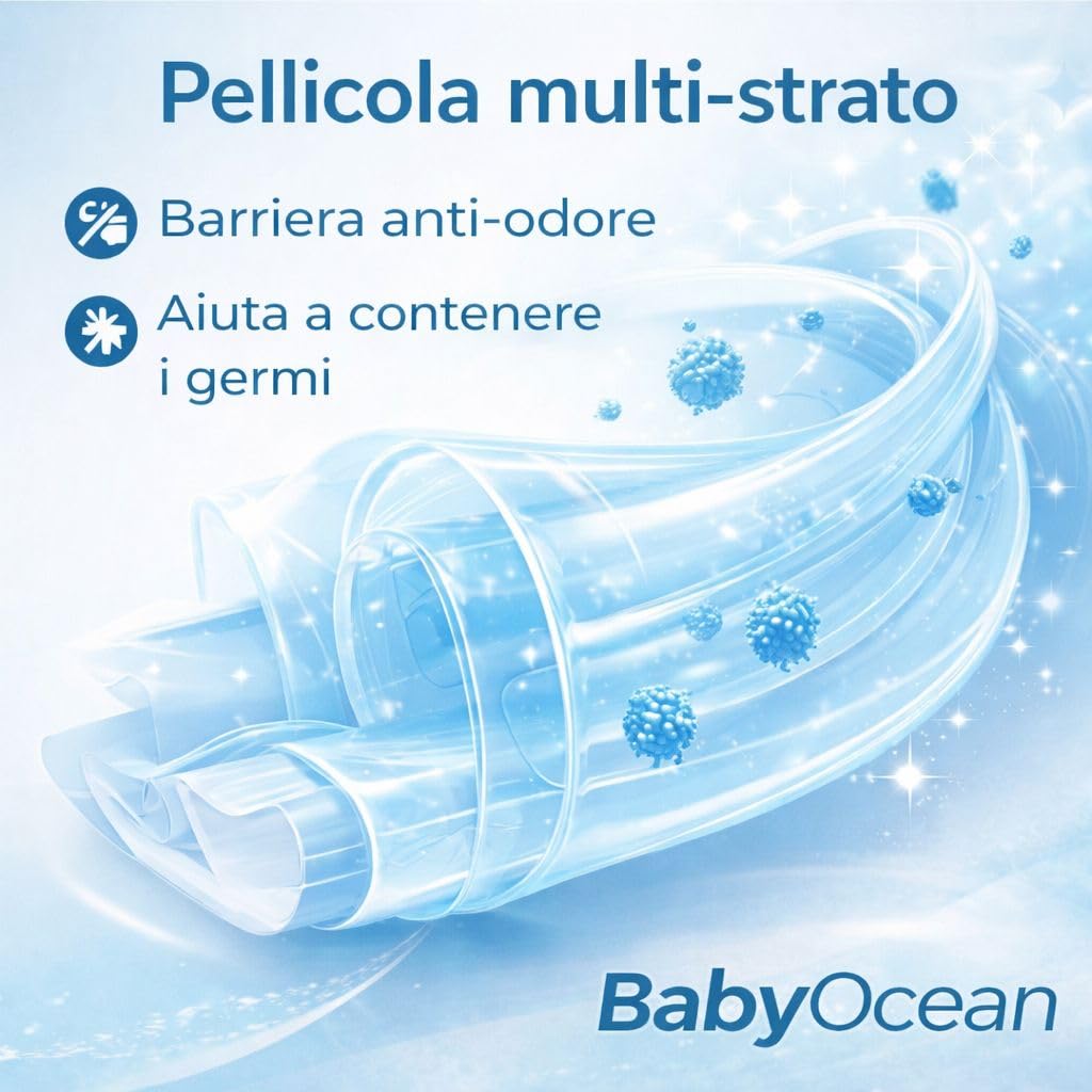 BabyOcean - ricarica compatibile per Tommee Tippee per sistema di smaltimento pannolini, compatibile con il Twist&Click e Sangenic TEC. 7 strati Anti-odore 10 metri di lunghezza. (4pz)