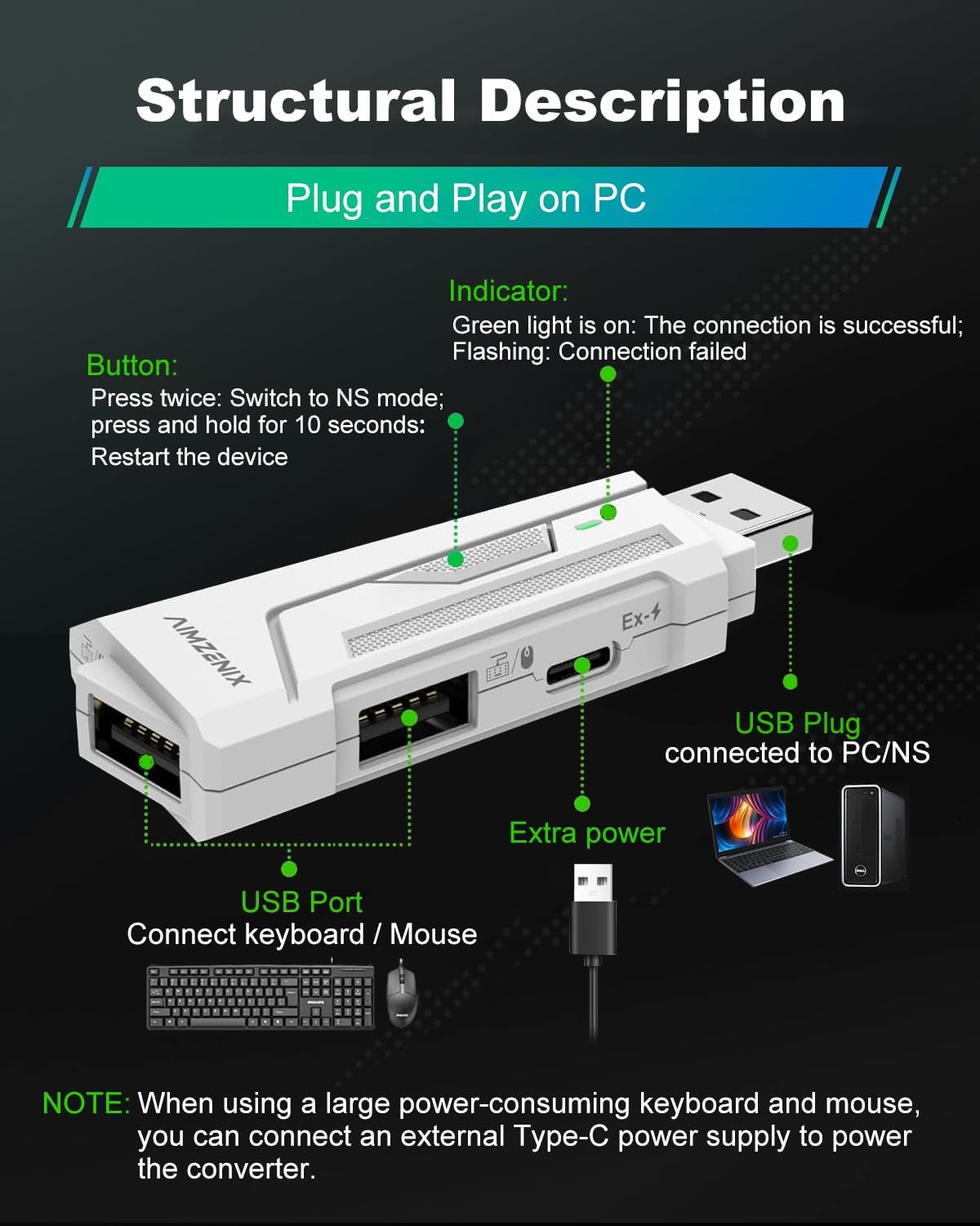 Megadream AX200 Adattatore per tastiera e mouse, convertitore ad alte prestazioni per giocare a FPS, COD, R6, The Finals, mappatura della flessione