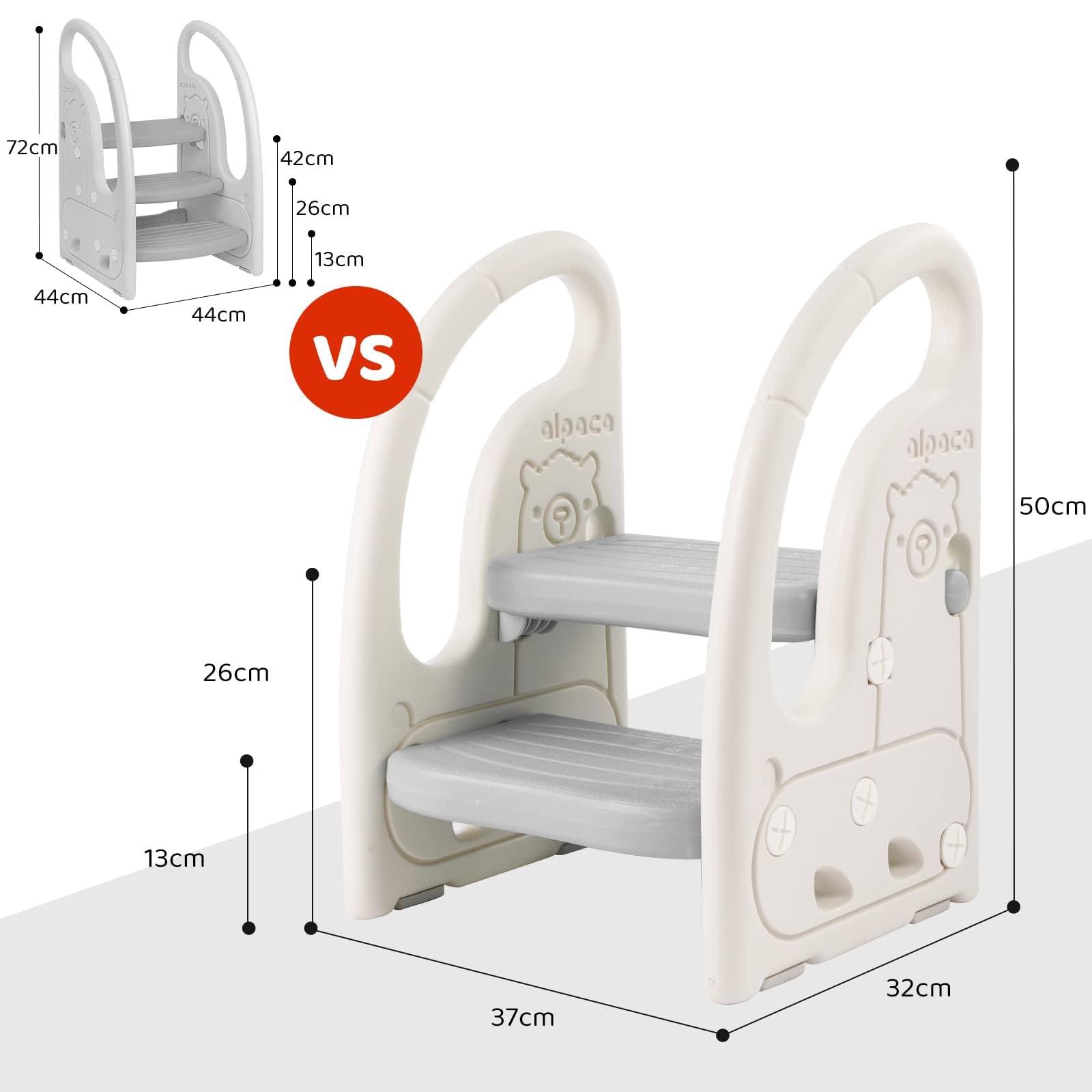 Onasti Sgabello a due gradini per bambini, Scaletta gradini, Sedile per Addestramento per WC, Multifunzione, Regolabile in Altezza, Con braccioli, Antiscivolo - Da 1.5 a 5 Anni circa