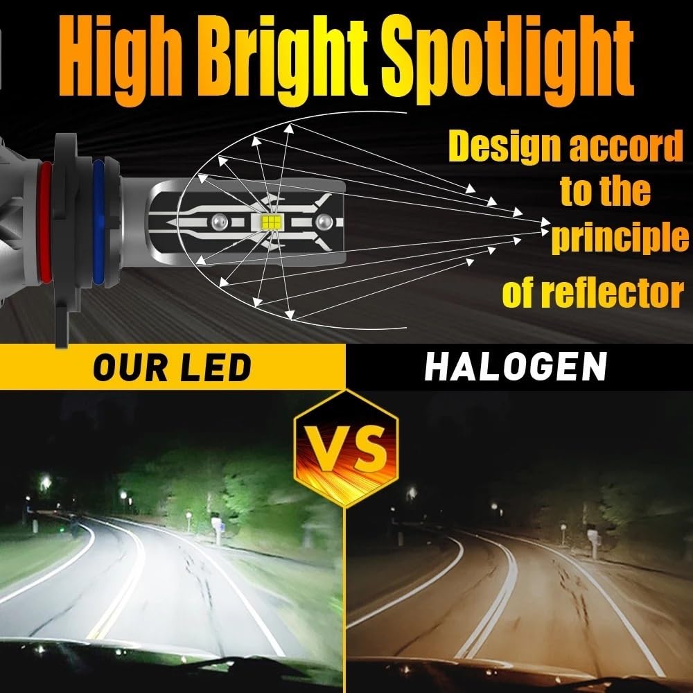 LED Oświetlenie pomocnicze Do Avensis 2015~2023 | 2x HIR2 Led Reflektor Canbus Brak Błędu 9012 Żarówka Samochodowa 12v 55w