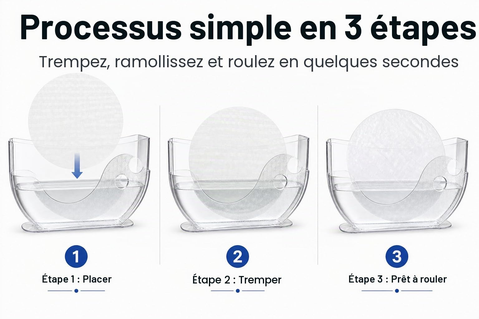 Katai - Lot de 2 supports de bol à eau en papier de riz - Ergonomique, compact et sans BPA et parfait pour les rouleaux de printemps et d'été - Peut contenir jusqu'à 30 papiers - Complet avec