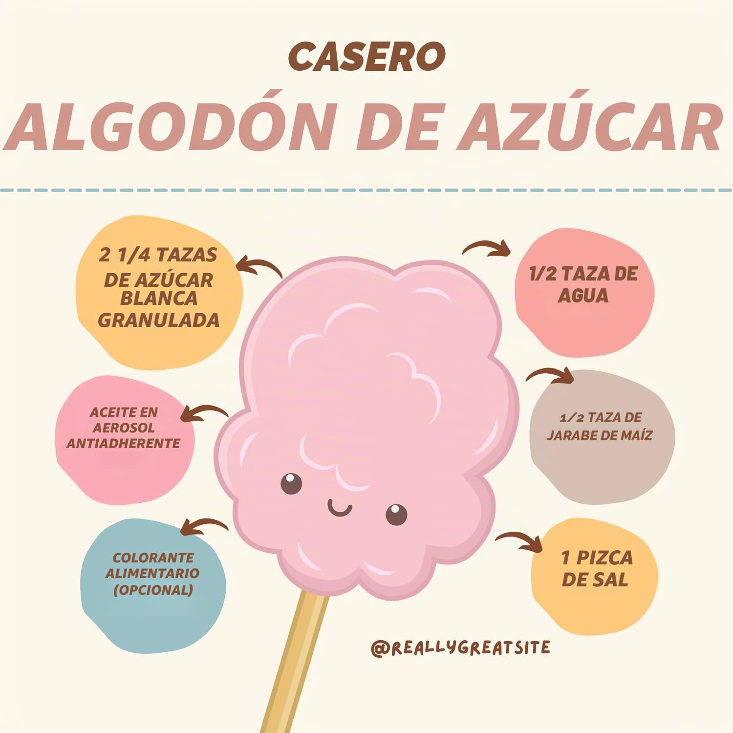 AHA Zuckerwatte 7 variedades coloridas 24 x 20g en tarro, calidad premium, paquete de suministro, 4 sabores como en la feria para fiesta, en casa, fiesta en el jardín, celebración