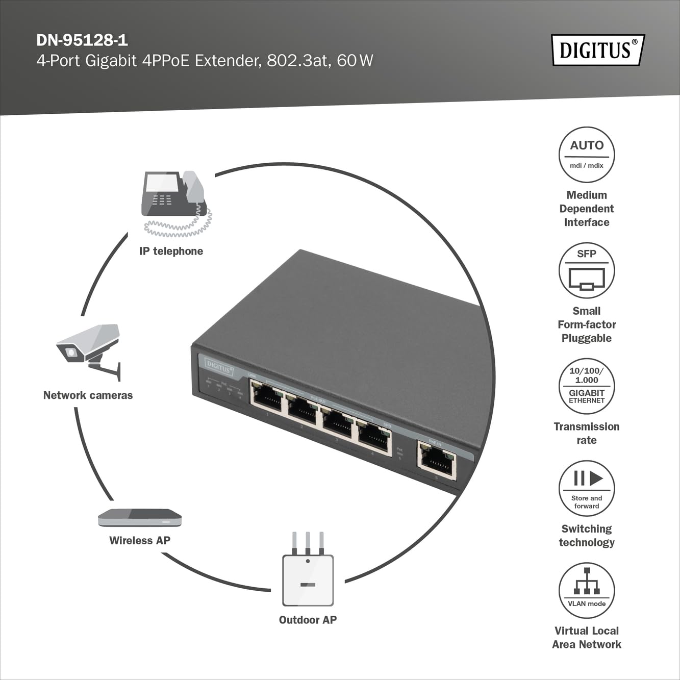 DIGITUS Extender 4-Port Gigabit PoE 802.3at 60W | 100m Reichweite – IEEE 802.3at – Kaskadierbar – Power over Cable – ohne Netzteil – Schwarz