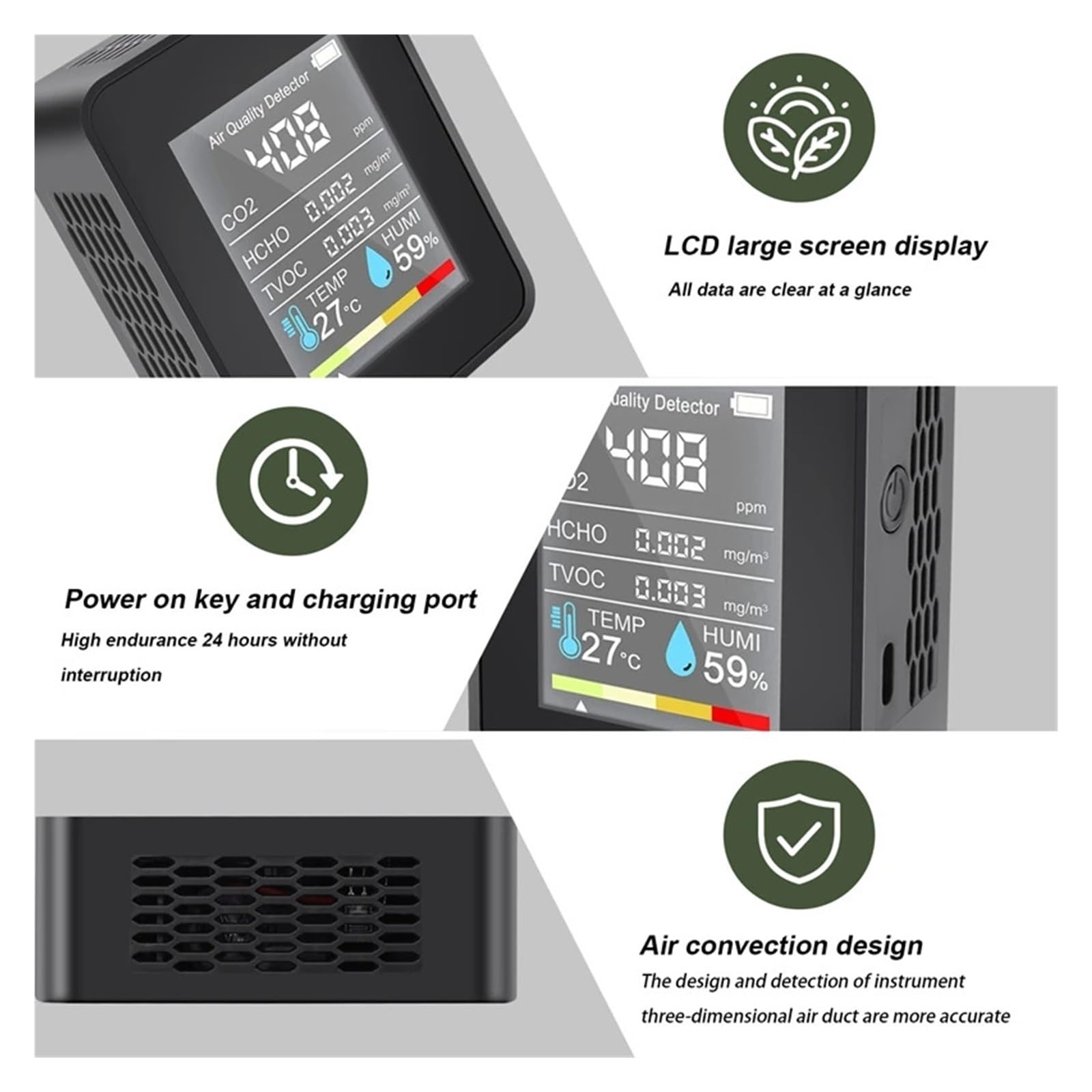 Misuratore Di CO2 5 In1 Tester Digitale Umidità Della Temperatura Rilevatore Anidride Carbonica Monitor Qualità Aria Analizzatore TVOC HCHO Rilevamento Rapido Preciso