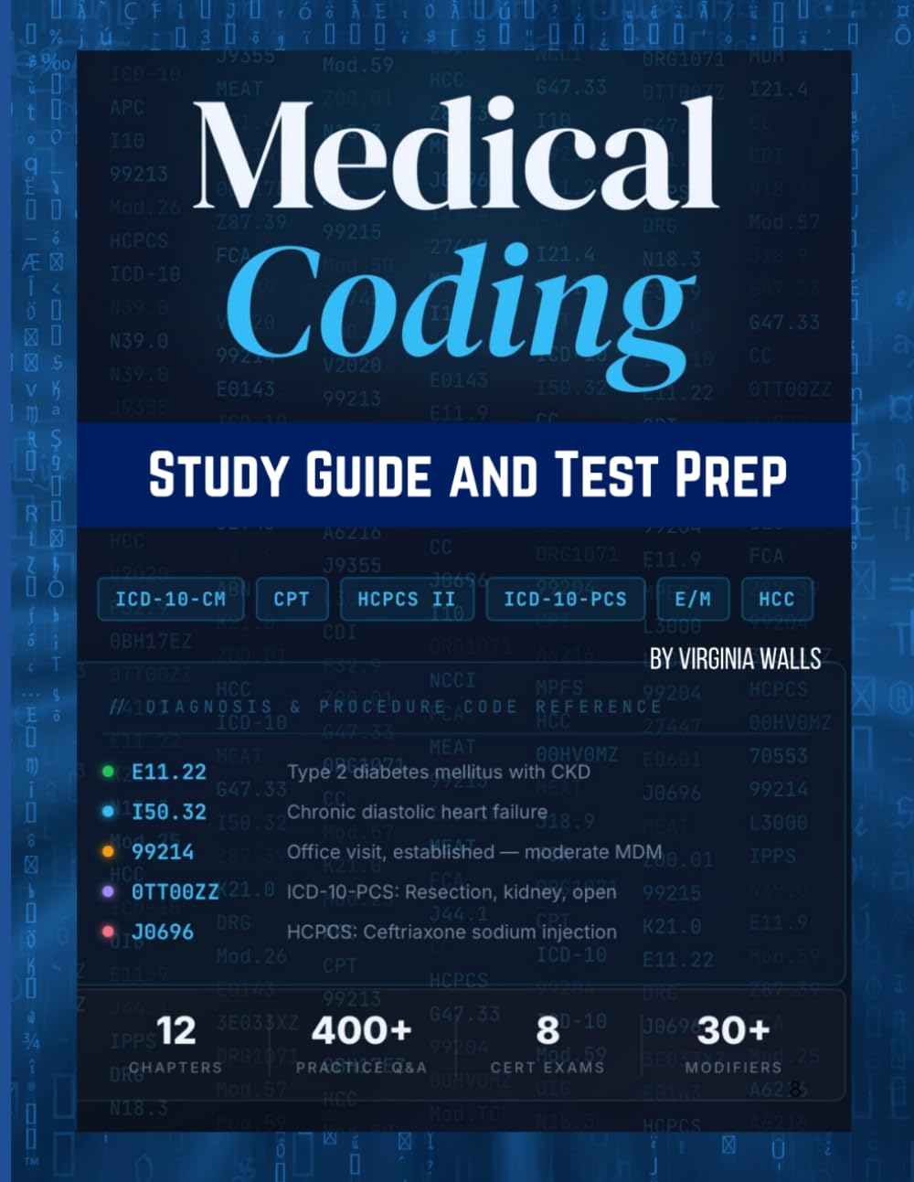 Medical Coding Study Guide and Test Prep Book: CPC, CCS, CCA & CRC Exam Preparation Covering ICD-10-CM, CPT, HCPCS, Medical Terminology, and Healthcare Compliance
