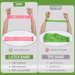 Slim Panda Bandes de résistance, ensemble de 5 Bandes d'exercices en boucle de résistance amies de la peau avec 5 Les forces pour la physiothérapie, le yoga, Pilates, l'entraînement de la force, la condition physique à domicile & Gymnase - Cas d'exécution inclus