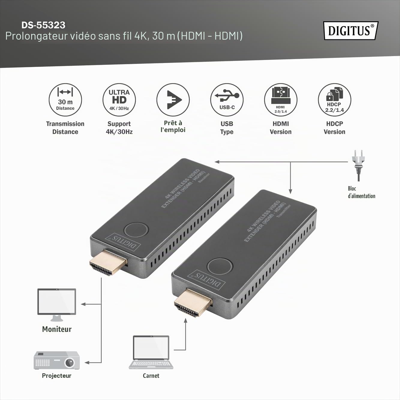 DIGITUS DS-55323 Extender HDMI sans Fil - UHD 4K 30 Hz - Portée de 30 m - Ensemble émetteur et récepteur - HDMI 2.0, HDCP 2.2 - Bi-Bande 2,4 Ghz 5 GHz - sans Application - Gris