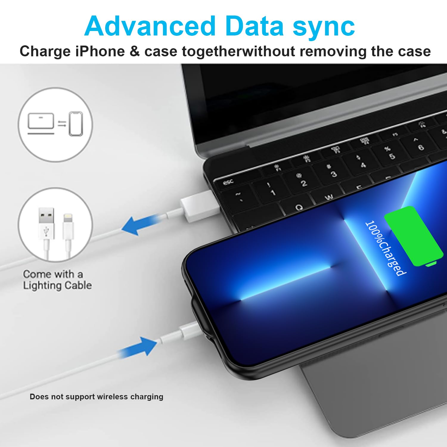 Funda de batería para iPhone 13 Pro Max, 8500 mAh recargable y resistente, práctica funda de carga, duración adicional de la batería para iPhone 13 Pro Max (solo se adapta a 6.7 pulgadas
