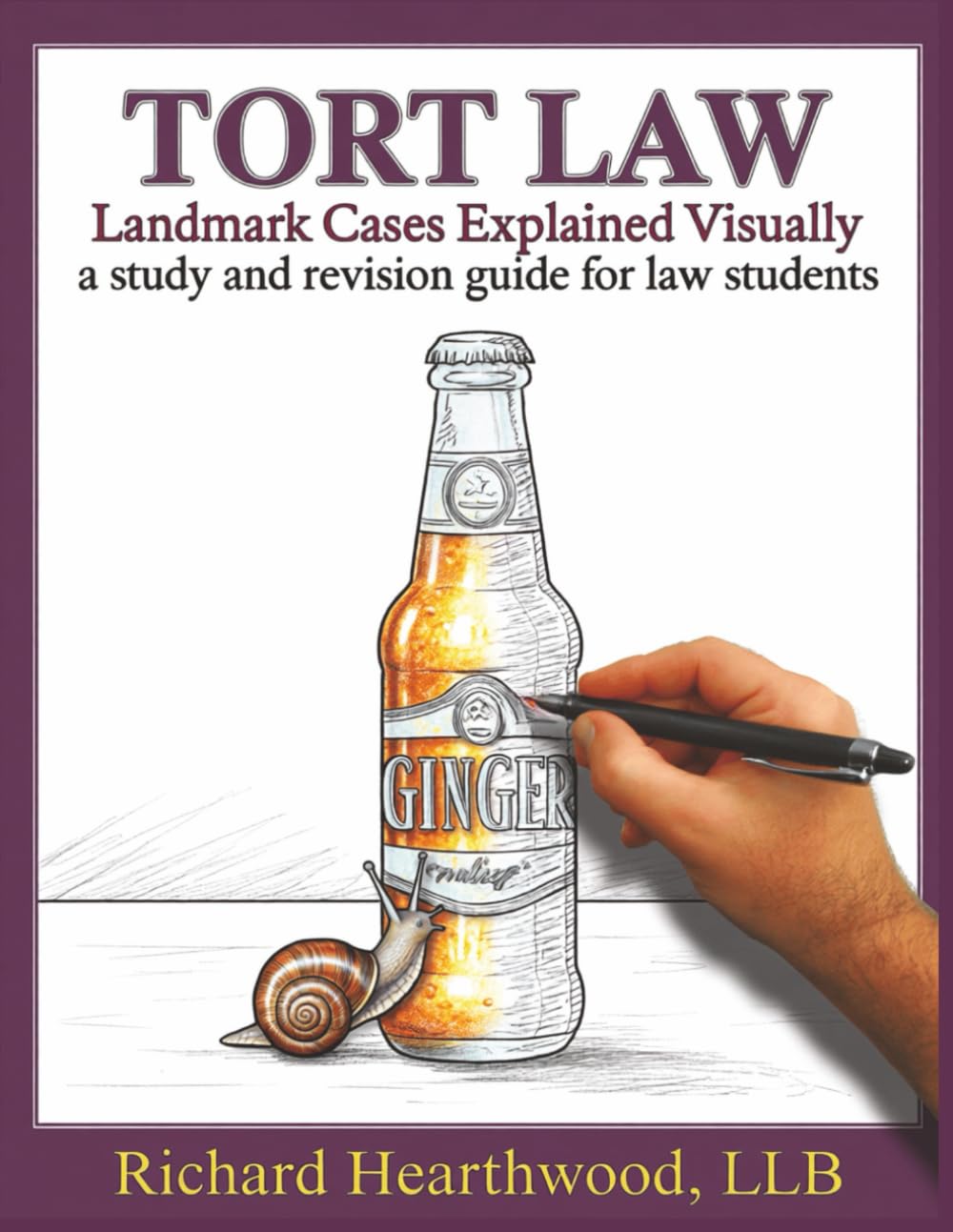 TORT LAW: Landmark Cases Explained Visually: a study and revision guide for law students