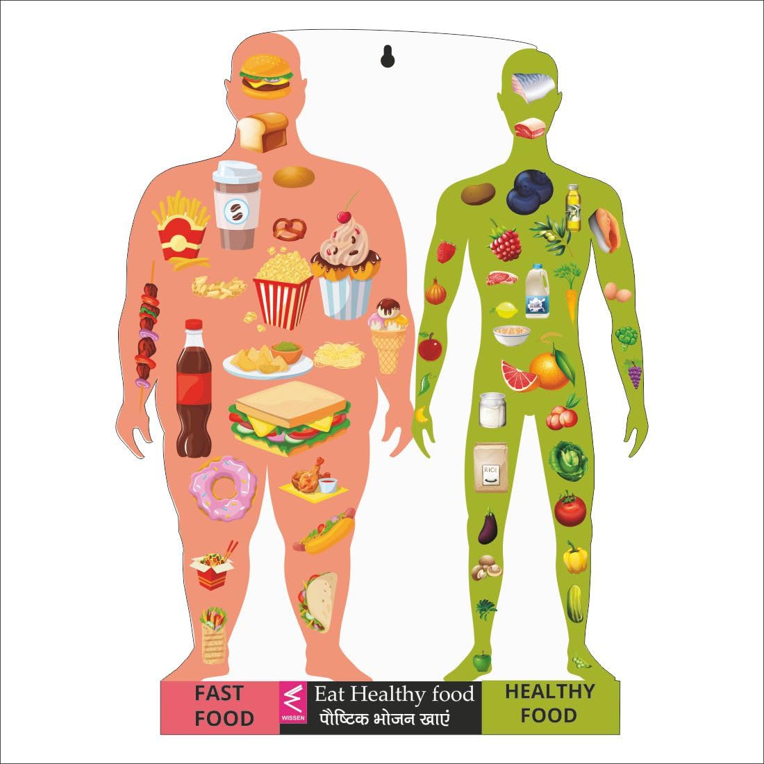 WISSEN Wooden(MDF) Wall Decor Cutout Puzzles for Kids- Healthy Food -Learning Through Fun Design - 12 * 18 inch (B0CWVJBCPP) Amazon Price History, Amazon Price Tracker