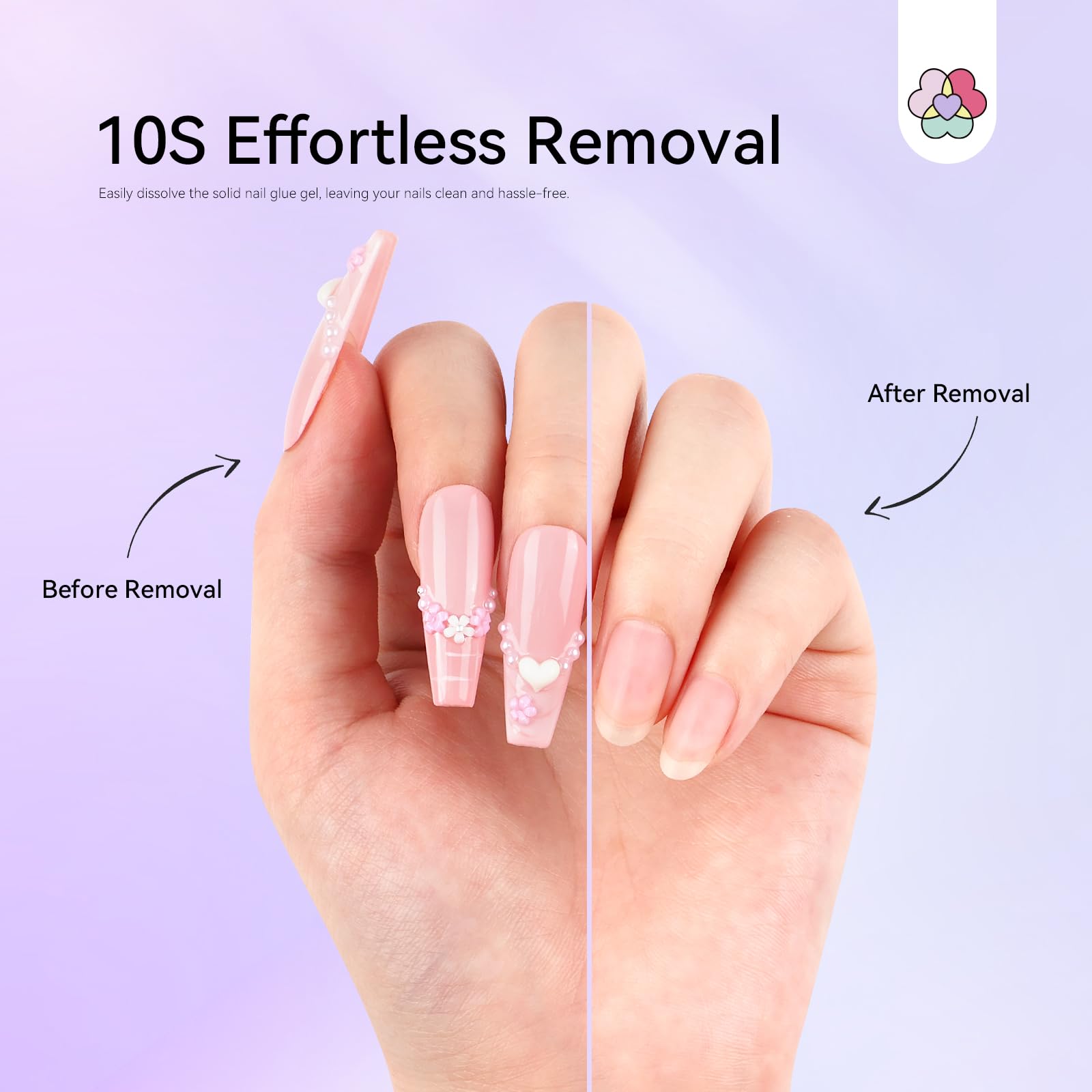SAVILAND Advanced Press On Nail Polish Remover Pen: 10-sekundowy, bezproblemowy zmywacz do kleju do paznokci, 2 sztuki Click & Remove Nail Glue Remover do paznokci Press On