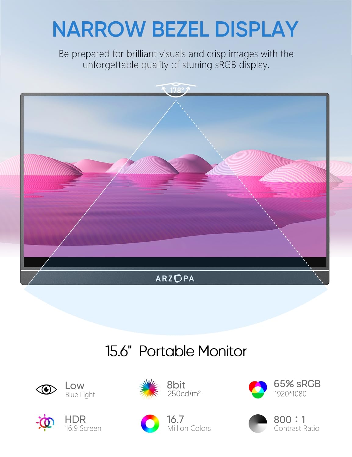 ARZOPA Monitor Portatile 15.6" 1920×1080 FHD IPS USB C HDMI Cavalletto A1