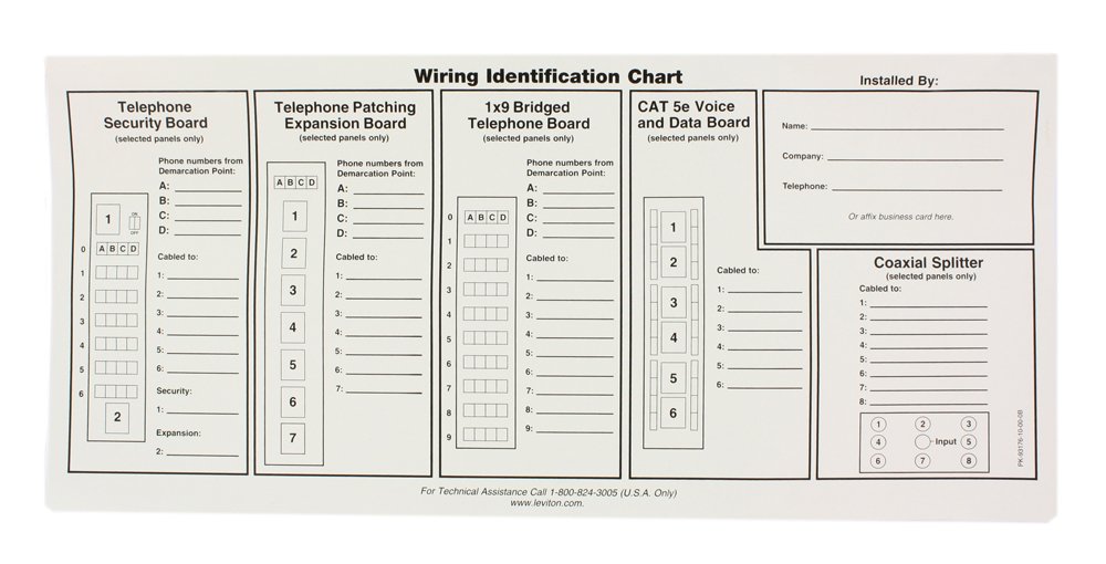 Port Reference Labels Buy Leviton 47603-IDS Replacement Port ID Wiring Identification Chart ...