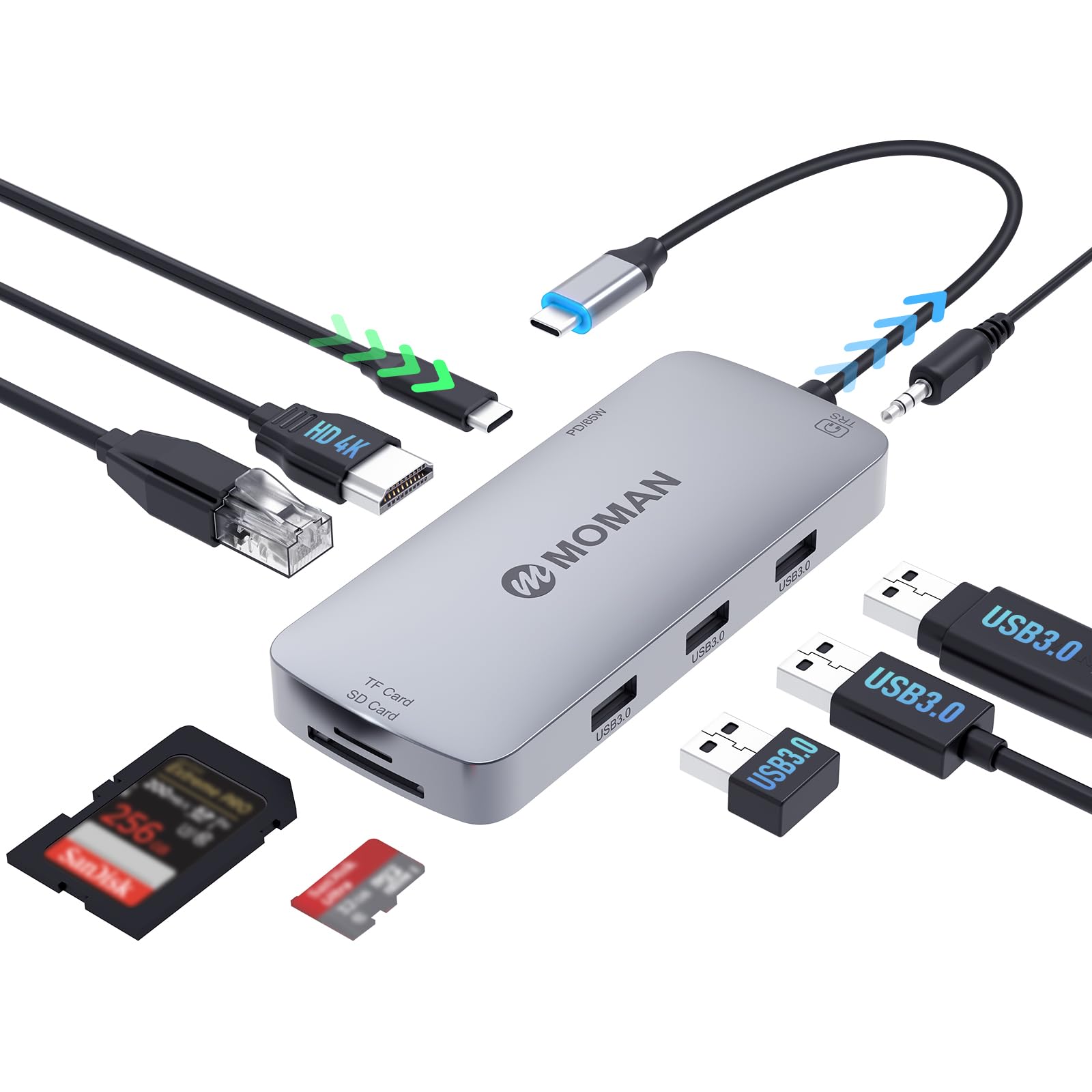 Moman Hub USB C, Docking Station 9 in 1 con 100W PD, 4K@30Hz HDMI, 3 x USB 3.0 5Gbps, Connettore da 3,5 mm, RJ45 Ethernet, Lettore di Schede SD/TF per Mouse, Tastiera, U Disk, Unità Flash, Cellulare