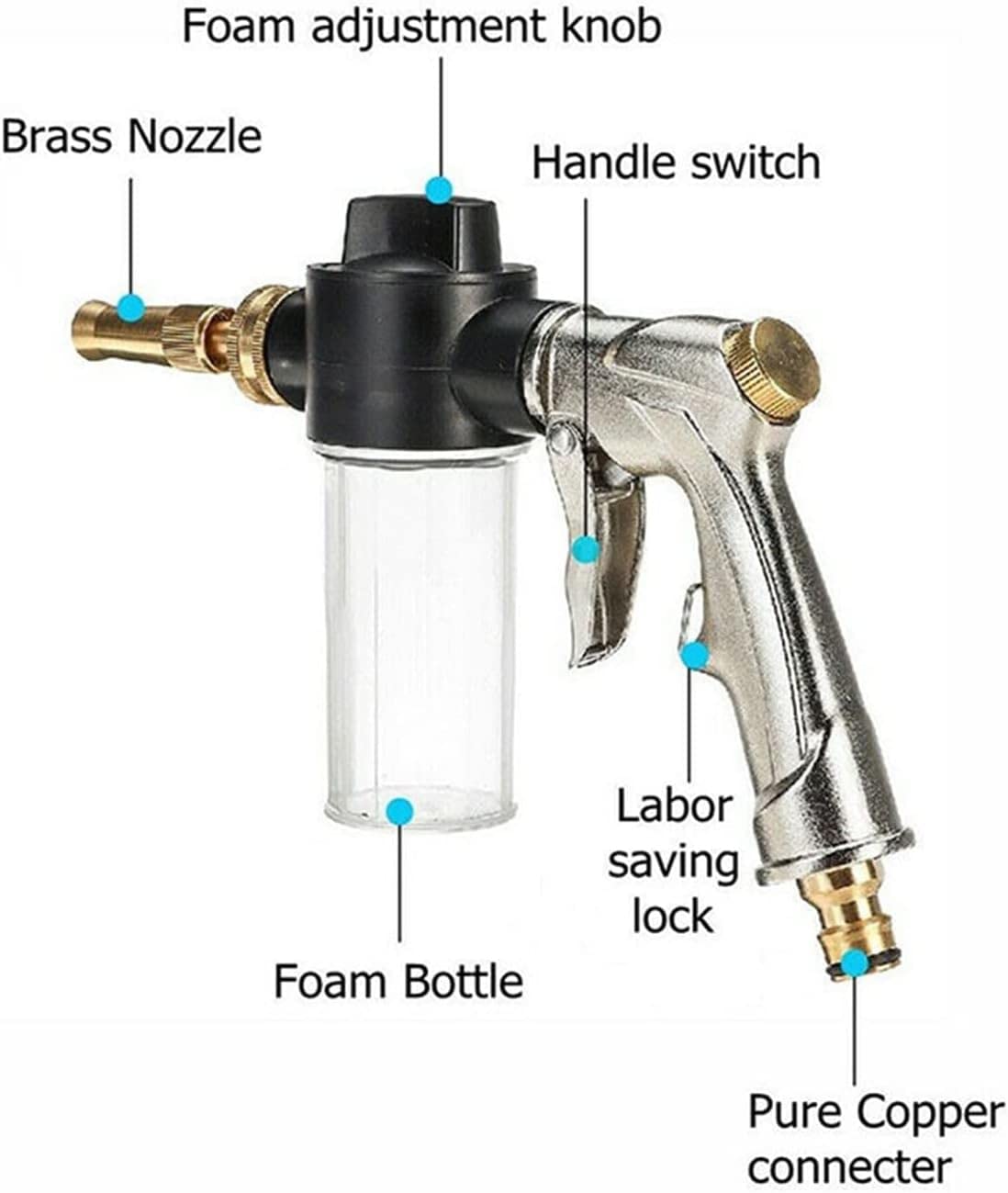 Pistola for tubo flessibile, pistola a spruzzo, 1pc Spruzzatore d'acqua ad alta pressione da giardino Pistole for acque multifunzionali durevoli Strumenti for la pulizia Auto domestiche Forniture puli