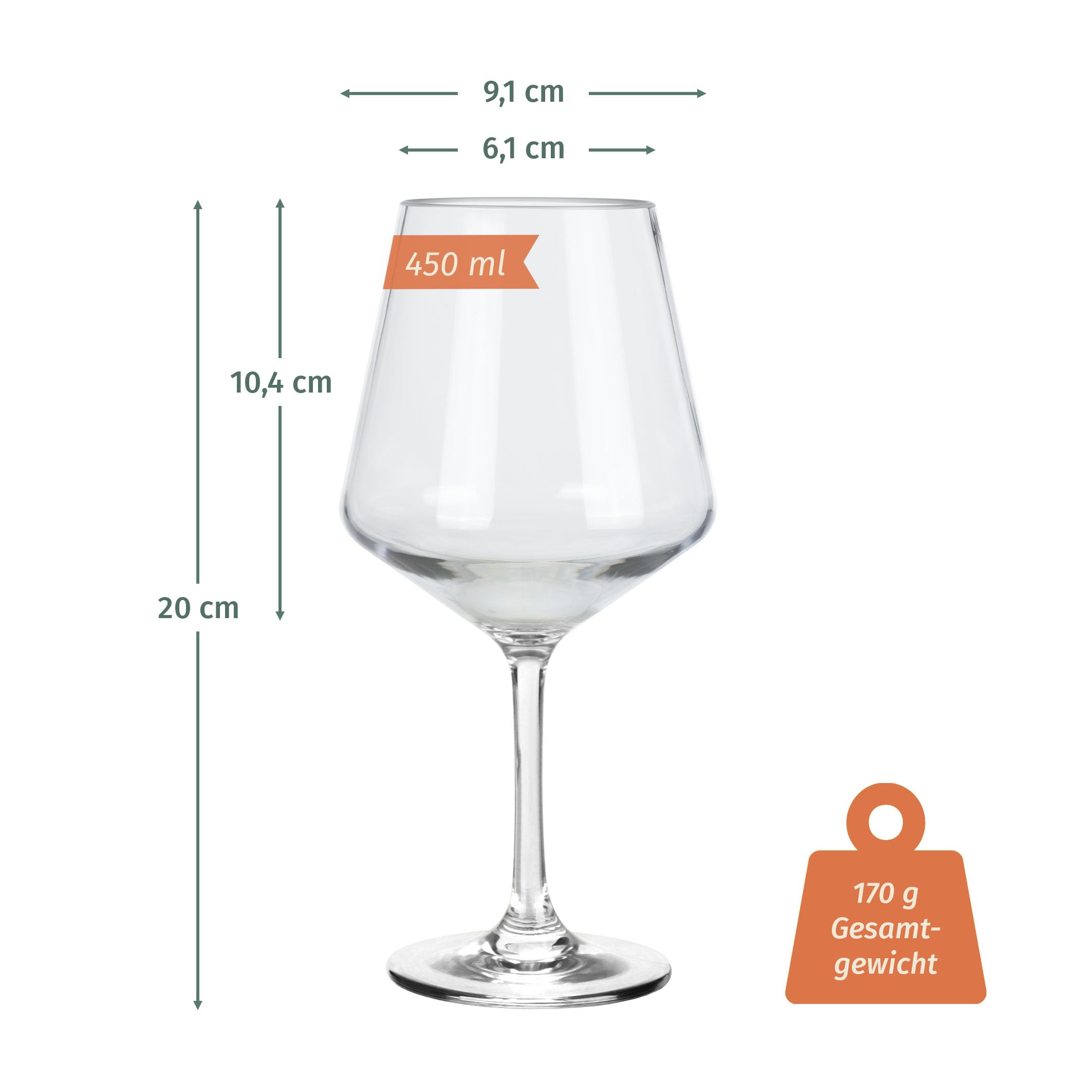 Moritz Milano Weingläser 460 ml Camping Gläser Polycarbonat 2 Stück bruchfest Weißwein Gläser Set kratzfest Weißweingläser