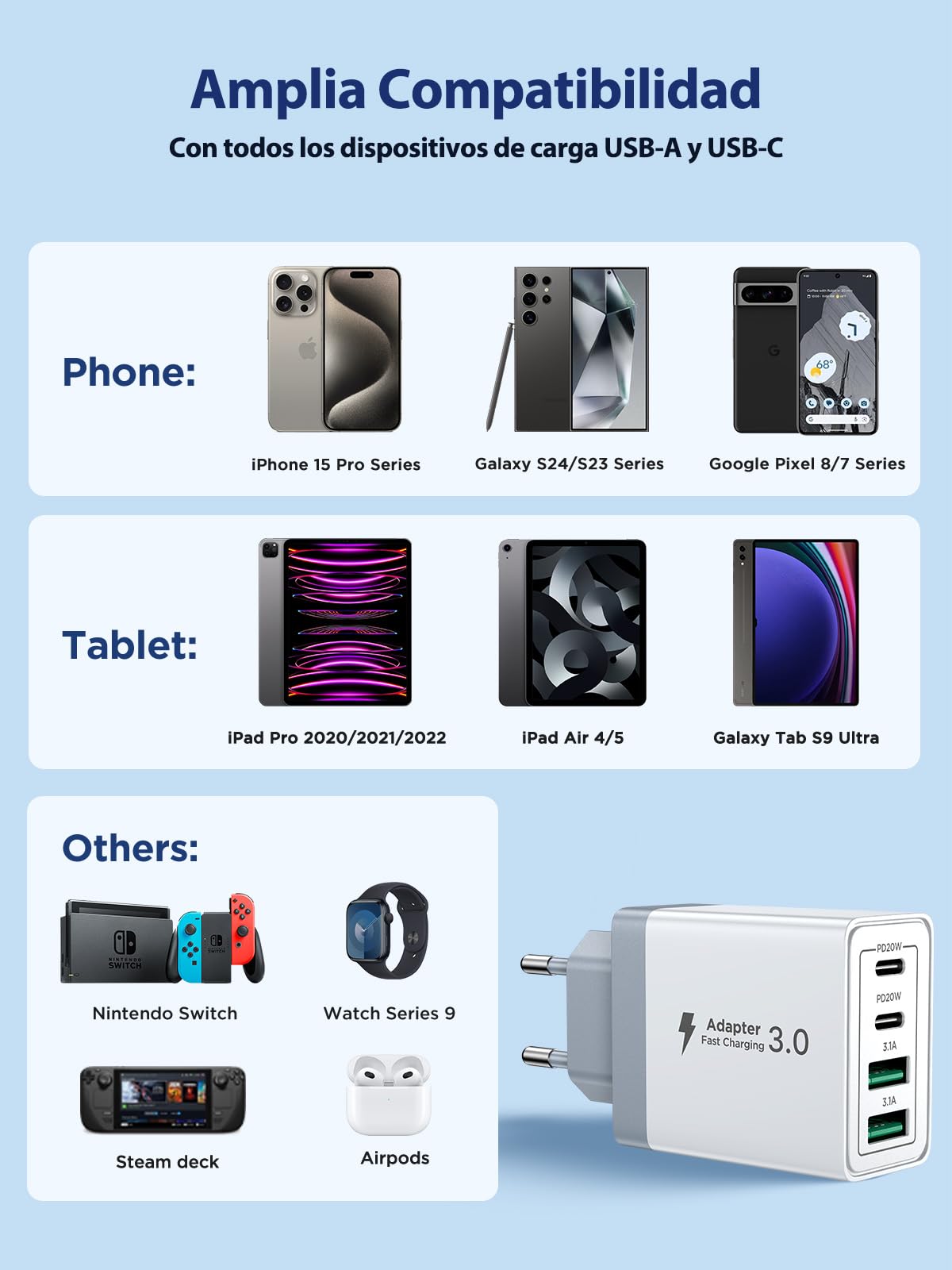 Aioneus Cargador USB C, 40W 4-Puertos USBC Enchufe Cargador iPhone Carga Rapida, Múltiple Cargadors QC+PD Rápido Pared Adaptador Tipo C para iPhone 17 16 15 14 13 12 11 Pro MAX XR XS 8 7,iPad,Samsung — view 6