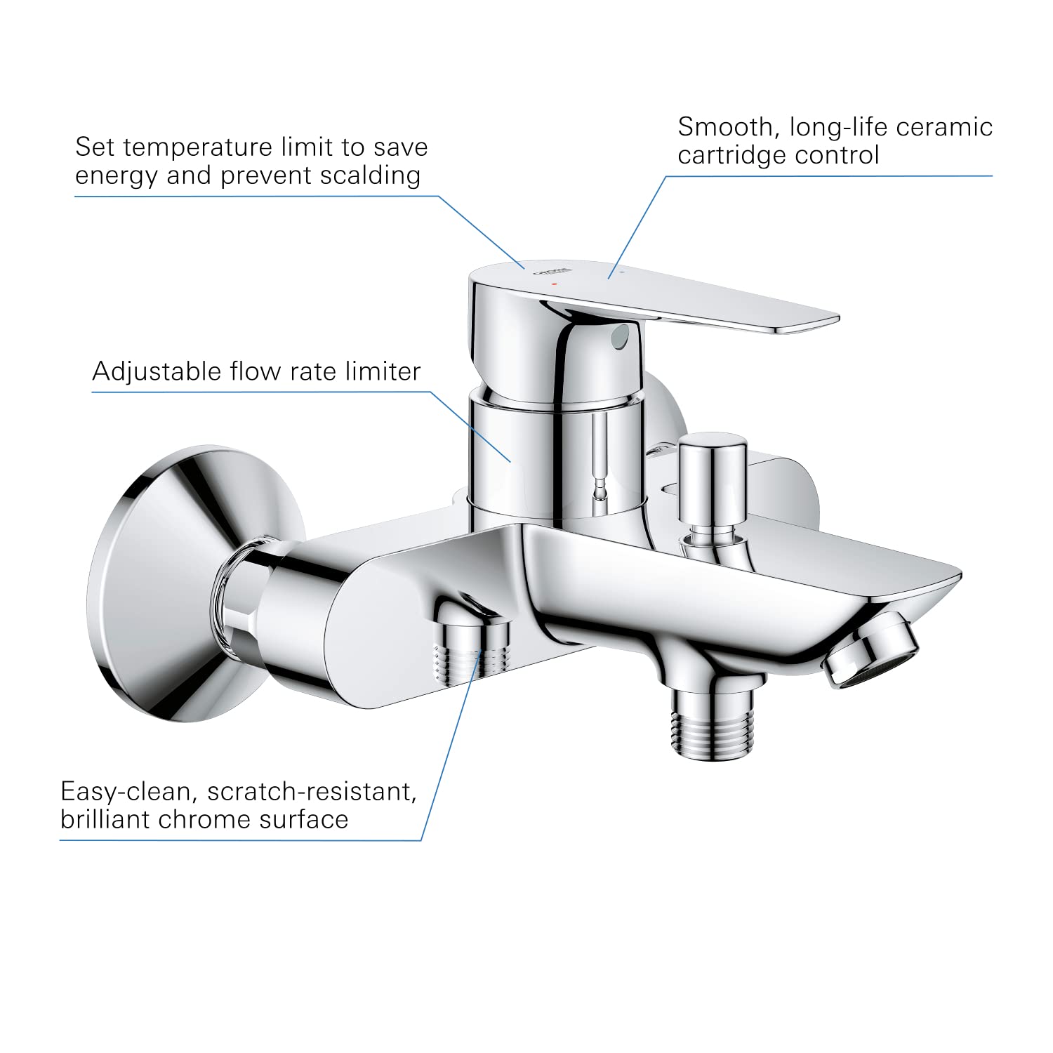 GROHE StartEdge - Grifo de bañera, cromo, ref 24198001