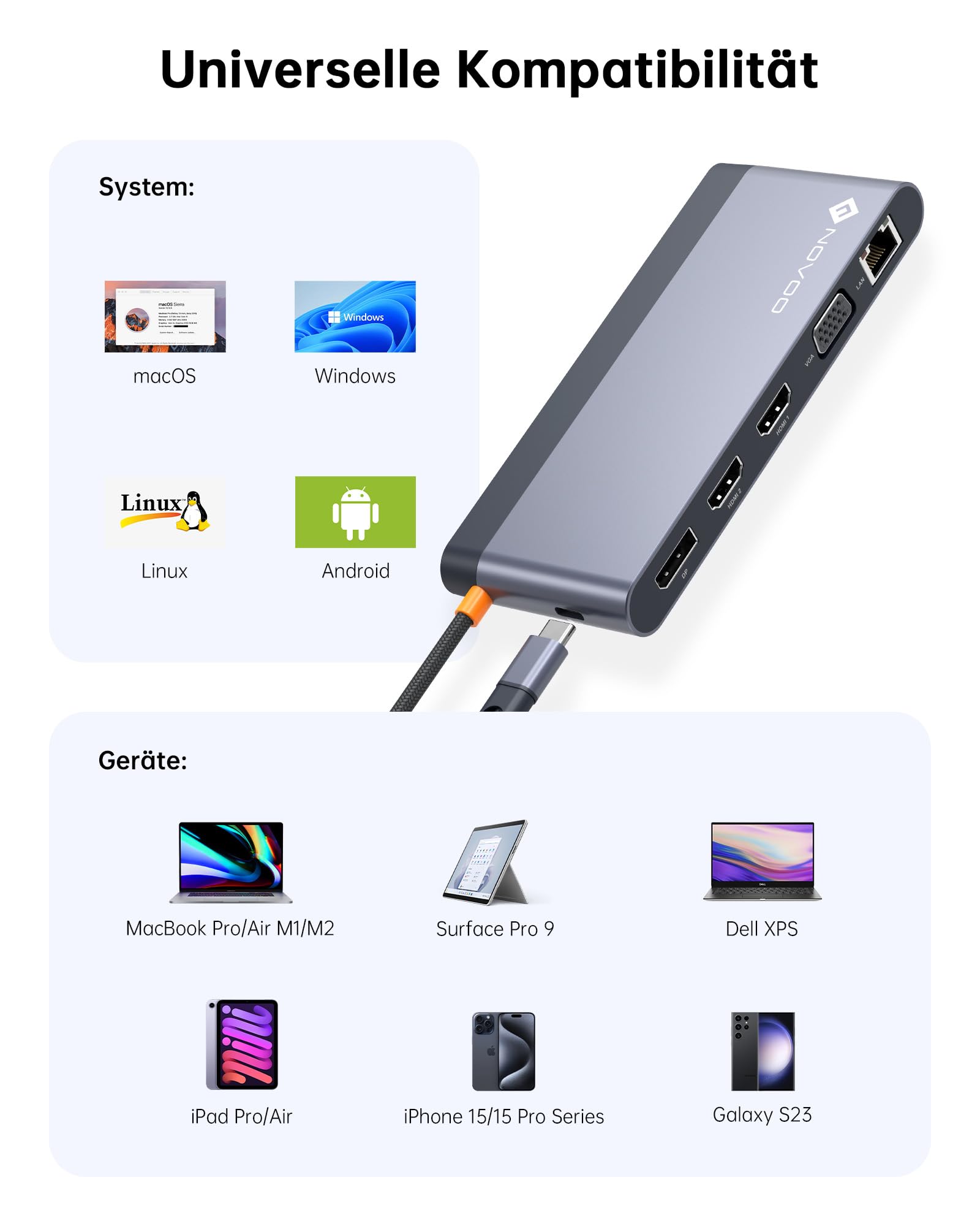 NOVOO USB C Docking Station 4 Monitore 14-in-1 USB C Hub mit 4K@120Hz DisplayPort,2HDMI 4K@60Hz,VGA,4USB-A+1USB-C Datenübertragung,PD 100W,Gigabit Ethernet,SD/TF,Audio/Mic für MacBook Dell(40cm Kabel)