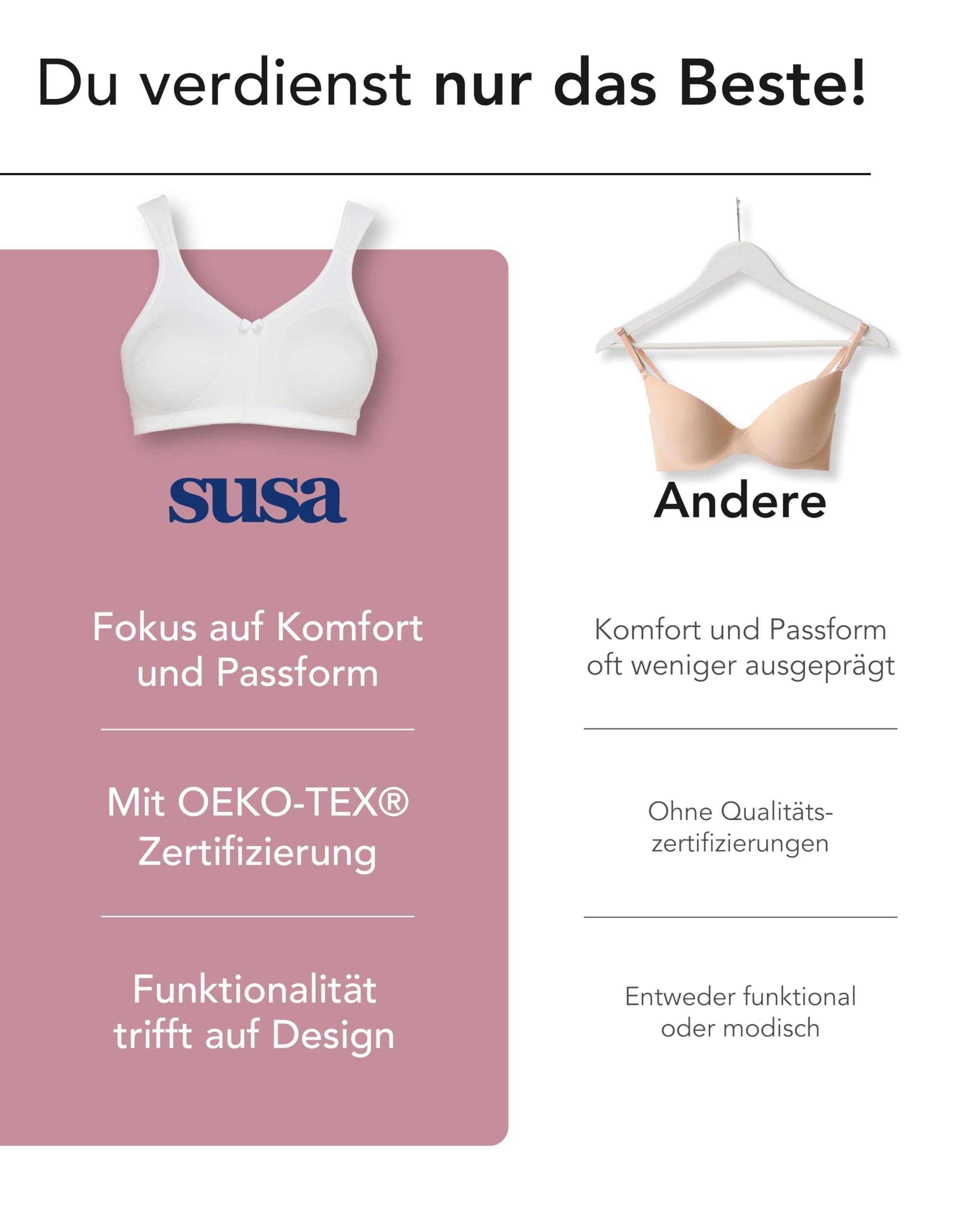 SUSA BH ohne Bügel Longline BH Classics I Bügelloser BH mit femininer Optik durch Spitzeneinsatz I Halbtransparenter BH mit 3-teilig genähten Cups
