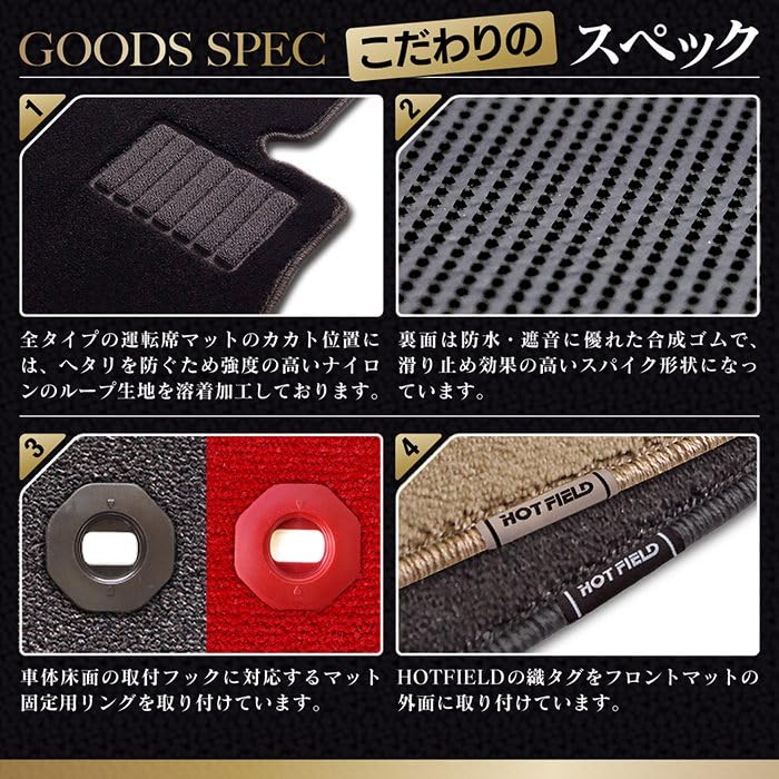 Amazon | Hotfield トヨタ 互換品 ランドクルーザー 300系 7人乗 Amazon | Hotfield トヨタ 互換品 ランドクルーザー 300系 7人乗