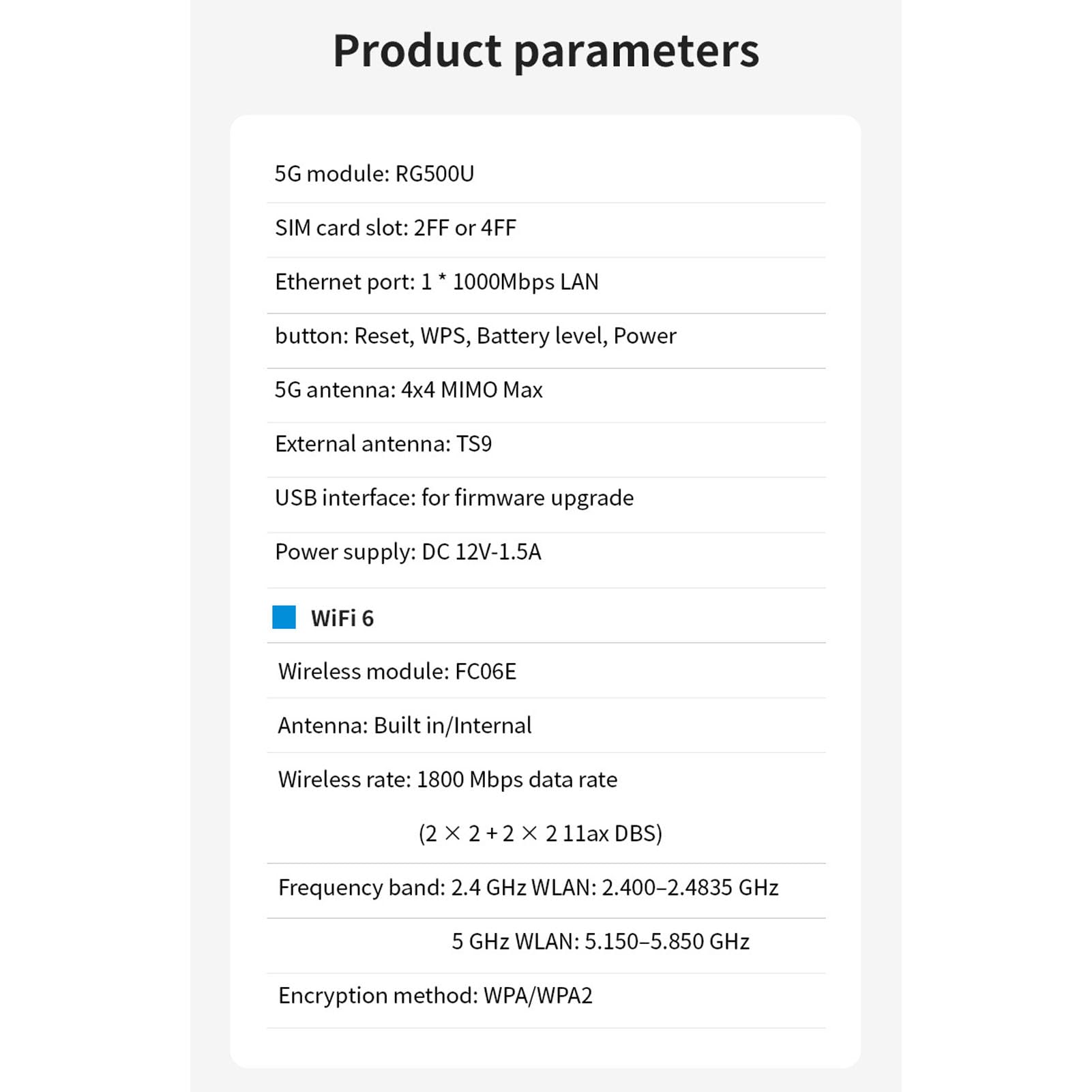 Jectse Router CPE 5G con Slot per Schede SIM, Doppio Banda WiFi 6, 32 Dispositivi Router WiFi Mobile per Affari Domestici, 8 Antenne Ad Alto Guadagno, (Spina europea)