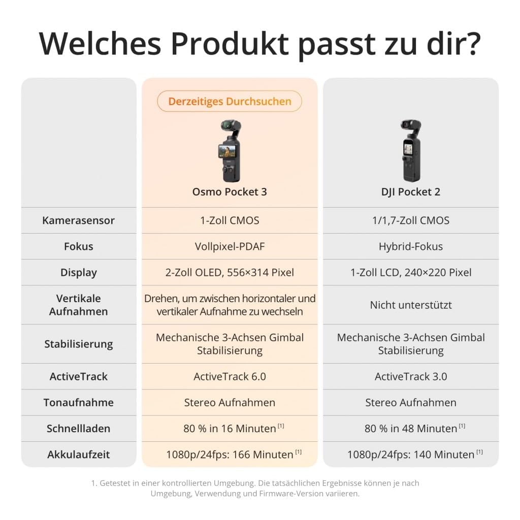 DJI Osmo Pocket 3 Kreativ Combo, 4K Vlog Kamera mit 1-Zoll-CMOS, 4K/120 fps, 3-Achsen-Stabilisierung, schnelles Scharfstellen