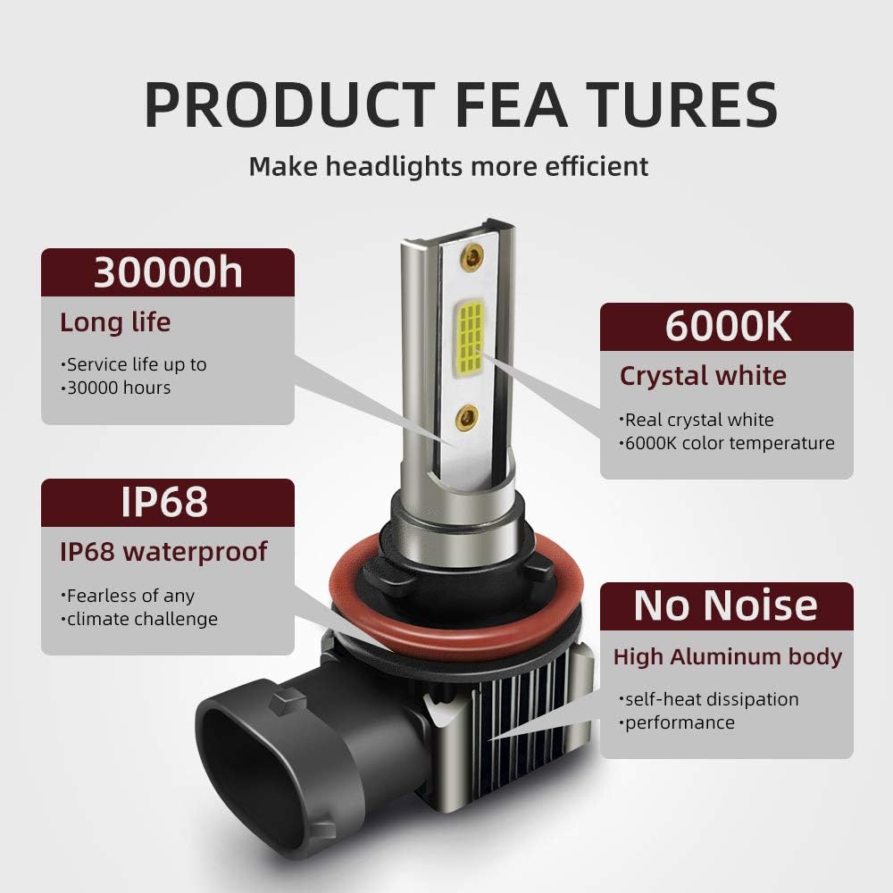 Fog Lights Compatible For Ford Escape 2017 2018 2019 2020 2021 2022 2023 Fog Light Bulbs, 6000K Cool White, 8000LM Super Bright, Plug And Play, Pack of 2