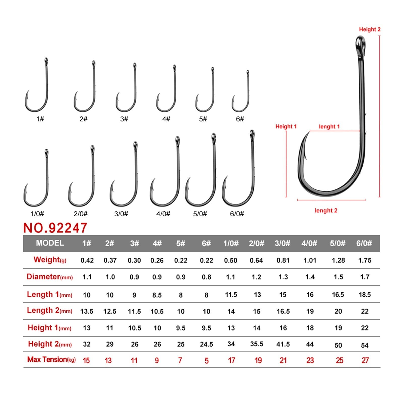 Amo da Pesca, Ami da Pesca, Ami spinati Amo da Pesca Singolo in Acciaio ad Alto tenore di Carbonio Attrezzatura da Pesca con Gambo Lungo Amo da Pesca Jig Ami da Pesca 100 Pezzi (Size : 30)