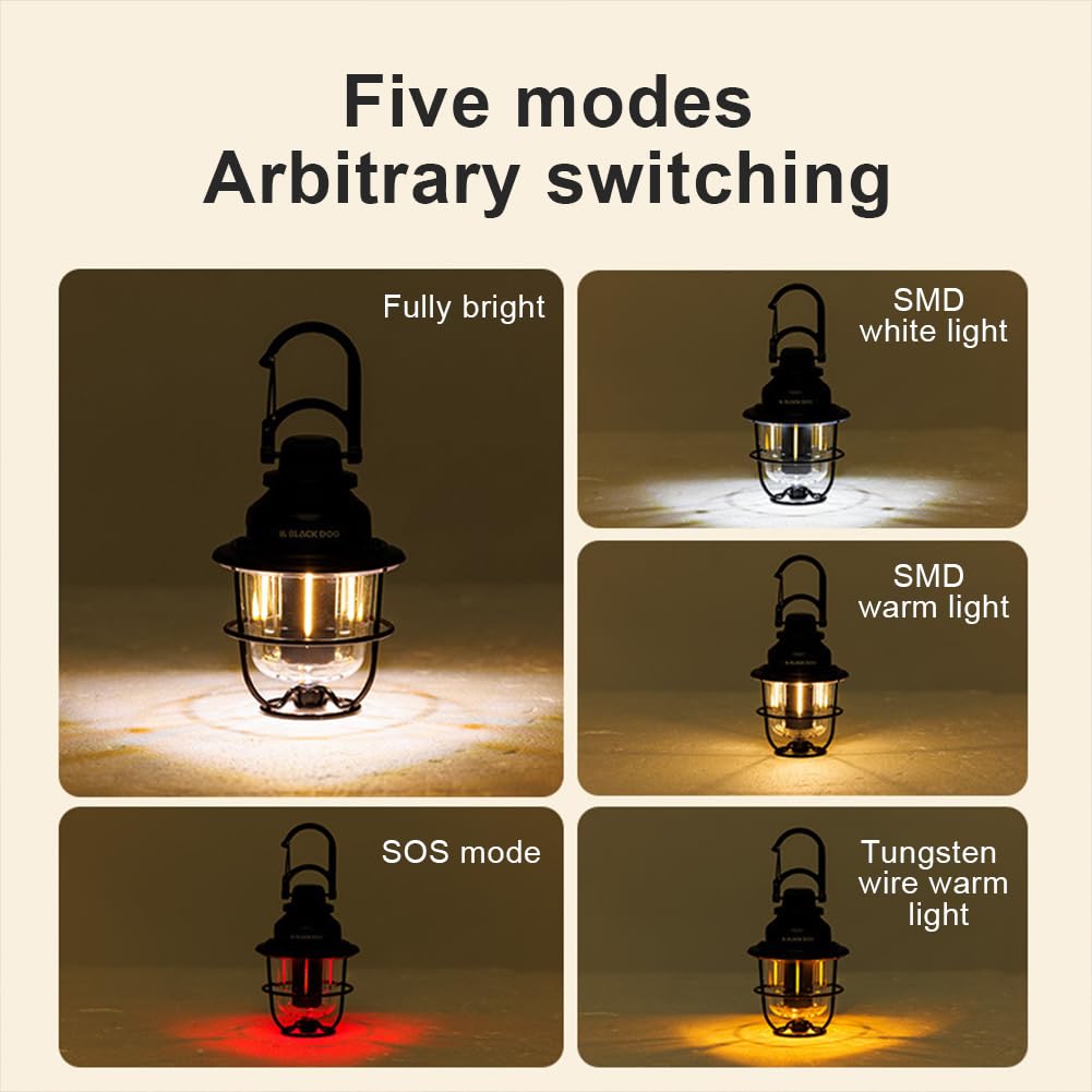☆ランタン USB充電式 レトロ おしゃれ キャンプ アンティーク風 Amazon.co.jp: AZURAOKEY ランタン USB充電式 レトロ LED