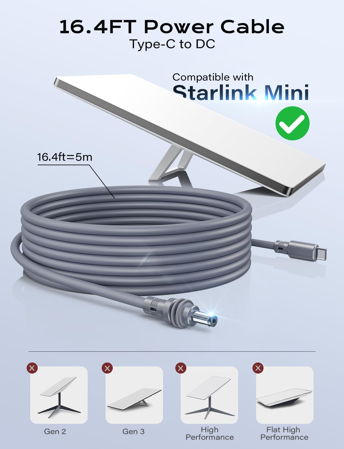 Starlink Mini kabel 5 m, PD100 W, Starlink, mini kabel zasilający USB C, do akcesoriów DC, wodoodporny, 18 AWG, do podróży na zewnątrz, pracy, ze źródłem PD 100 W + lub 20 V, trwały