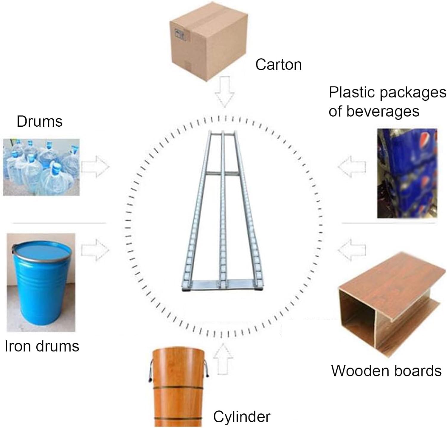Rotaia di flusso della ruota del pattino, trasportatore di gravità leggero portatile, rullo di plastica della tavola del trasportatore non alimentato (6 scorrevoli, 200 cm di lunghezza)