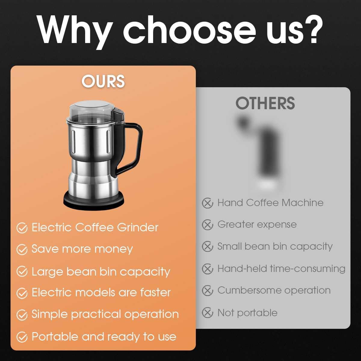 Macinacaffè Elettrico LULUWA, 200W Coffee Grinder, 500ml Macina Chicchi di Caffè in Acciaio Inossidabile per Macinare Caffè Spezie Noci Pepe e Zucchero