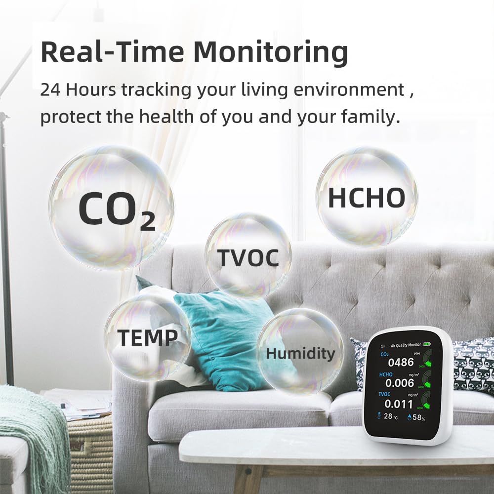 Cymtkbr Indoor Air Quality Monitor, 5 in 1 Professional & Accurate CO2, TVOC, HCHO, Humidity& Temperature Detector for Tent Camping Home Office School Car