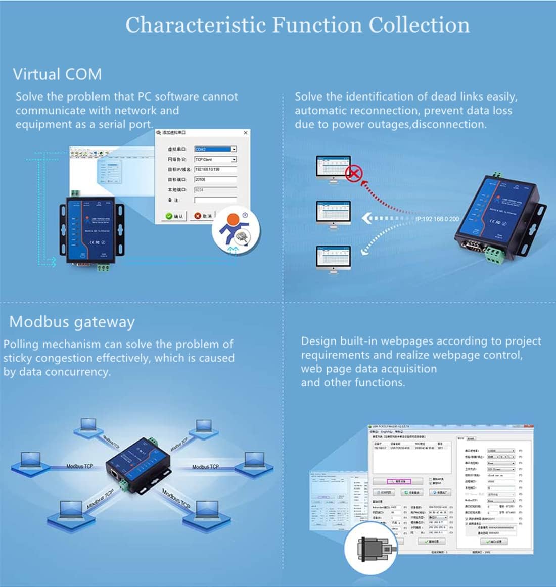 USR-TCP232-410S Serial to Ethernet Converter Support Modbus RTU & TCP Terminal Power Supply RS232 RS485 to TCP/IP Module
