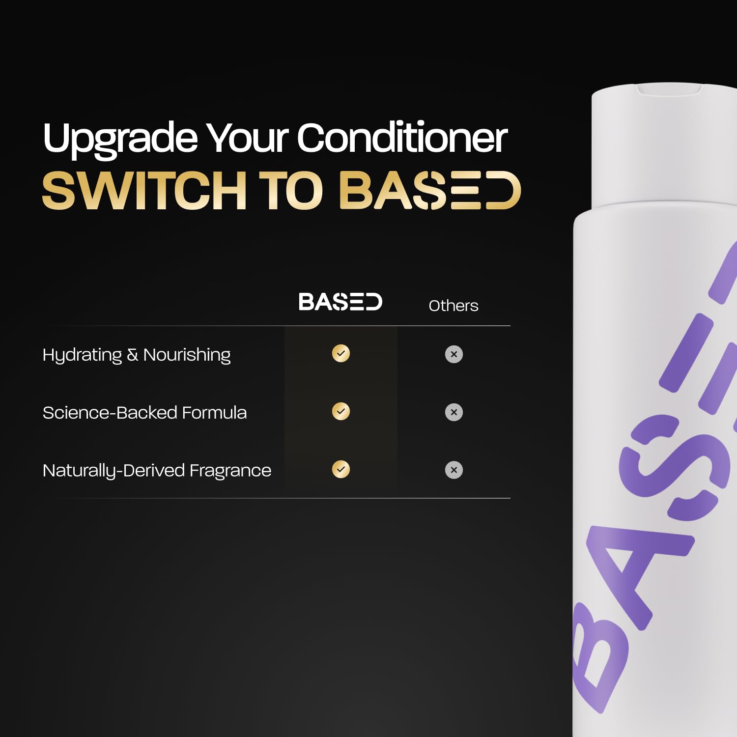 BASED 3-Piece Shampoo, Conditioner & Leave-In Hair Care Bundle