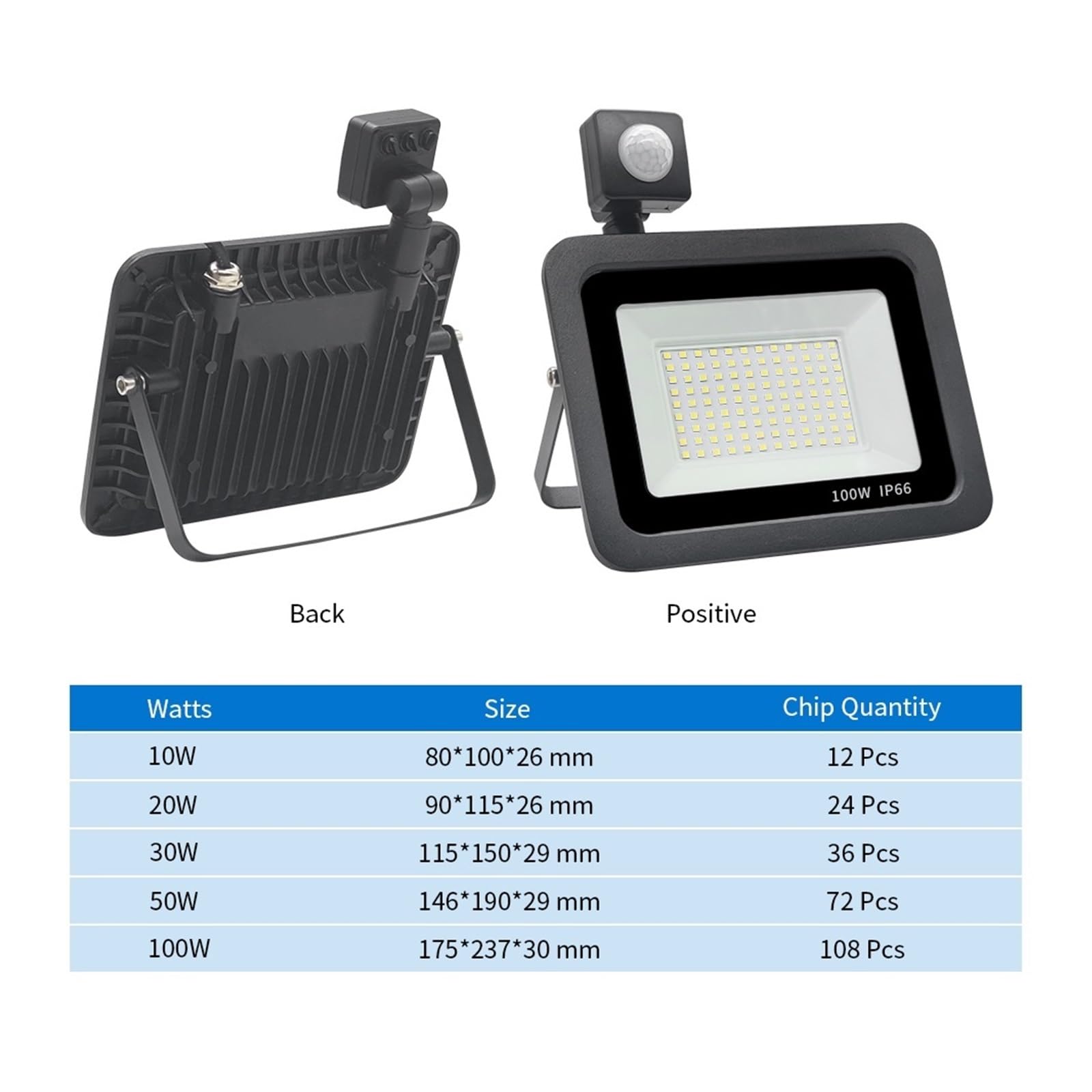 10W 20W 30W 50W 100W LED Reflektor Wodoodporny Czujnik Ruchu PIR Zewnętrzny Kinkiet Światło Halogenowe Super Jasne OszczęDzanie Energii(Warm white,100W)