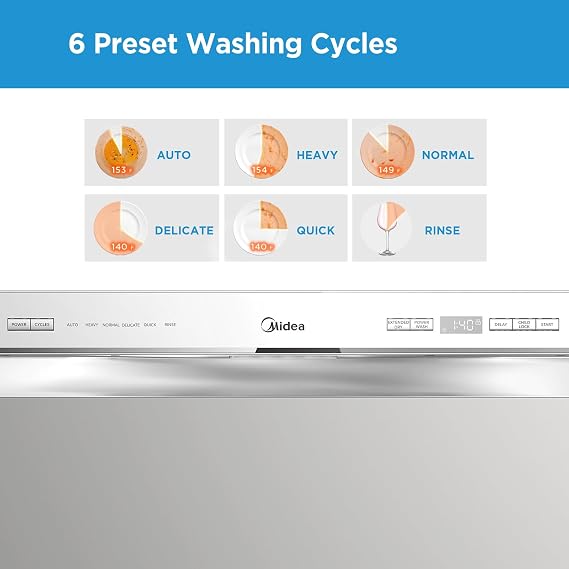 Midea Countertop Dishwasher Portable, 6 Place Settings, Energy Star | Mini Dishwasher with 6+2 Cycles, 52 dB Quiet & Compact, Perfect for Apartments, Dorms, or RVs, Silver