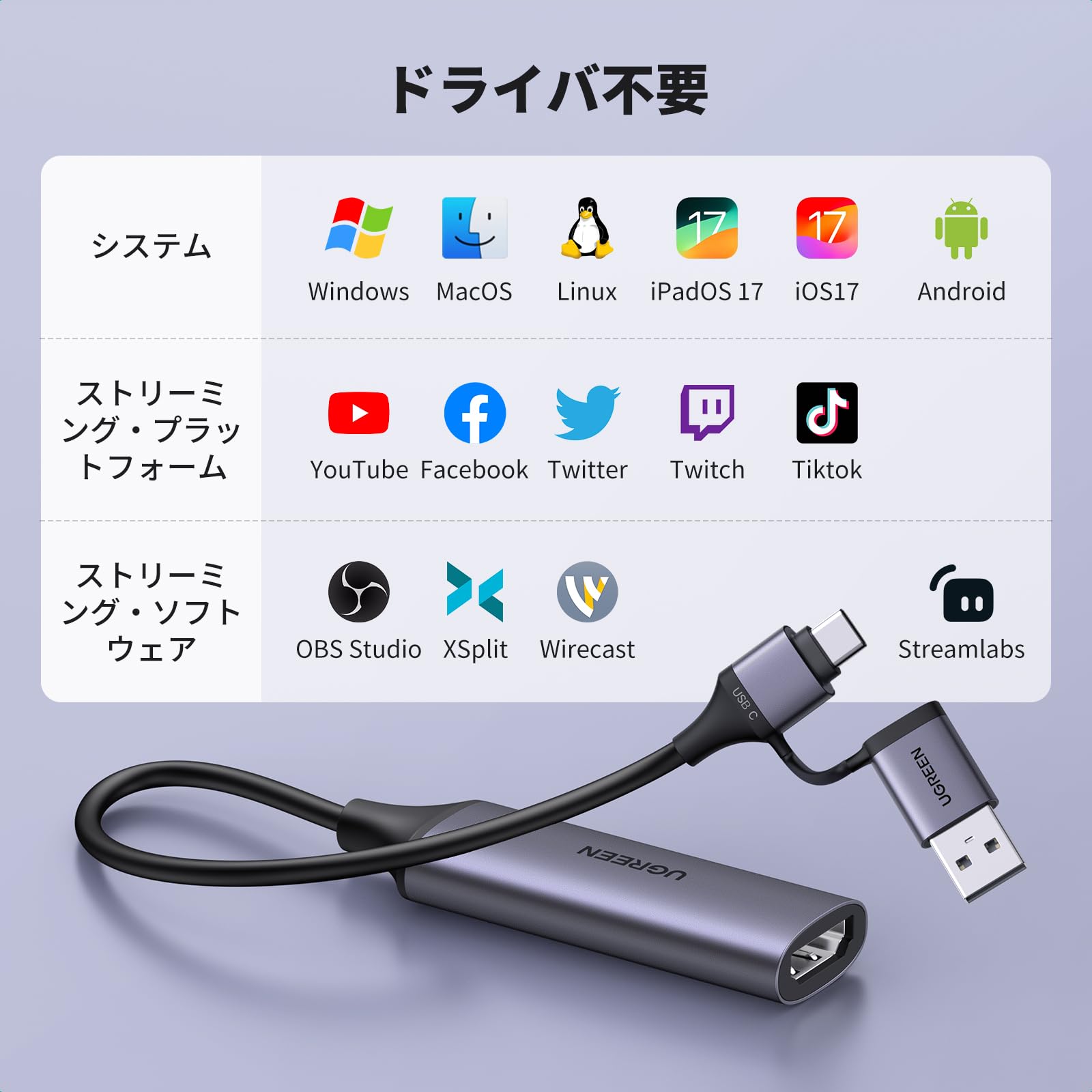 UGREEN HDMI Capture Board 1080P 60FPS 4K Input Video Capture 2in1 USB Type C Thunderbolt 4 Compact and Lightweight Game Streaming and Live Broadcasting Video Recording Live Meetings Switch PS5 Xbox