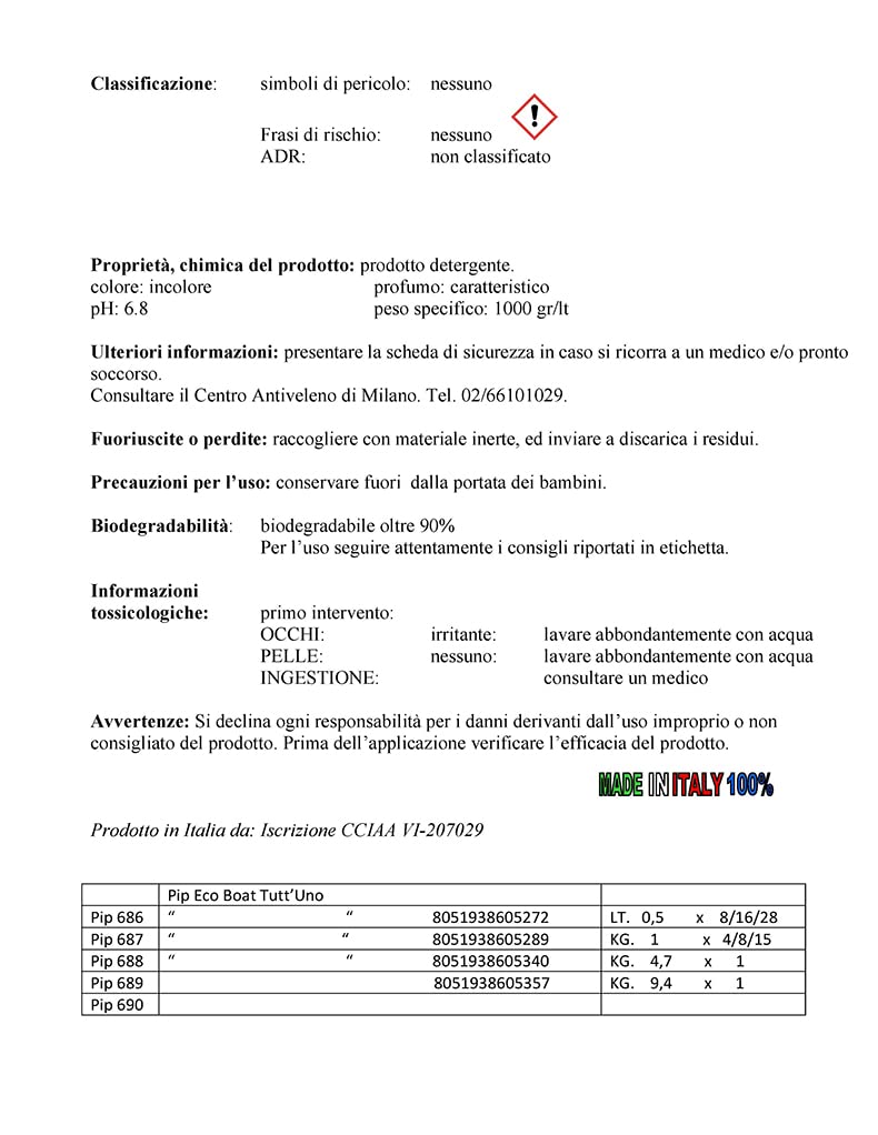 Pip Detergente per Barche Eco Boat Tutt'uno, Pulisce Lucida e Protegge Acciao Inox e Cromature, Completa Cura e Manutenzione della Imbarcazione, Professionale, Concentrato