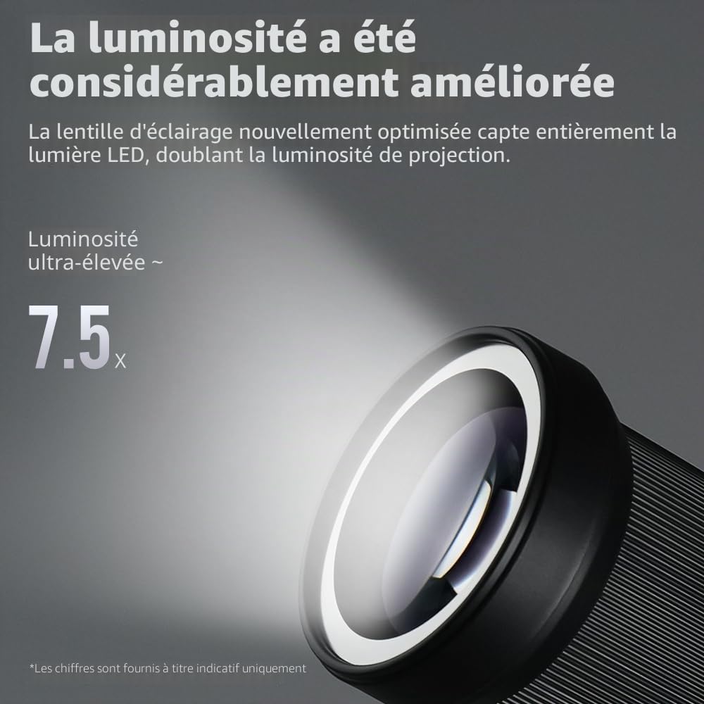 Ambitful AL300Pro Optical Bowens Mount Snoot