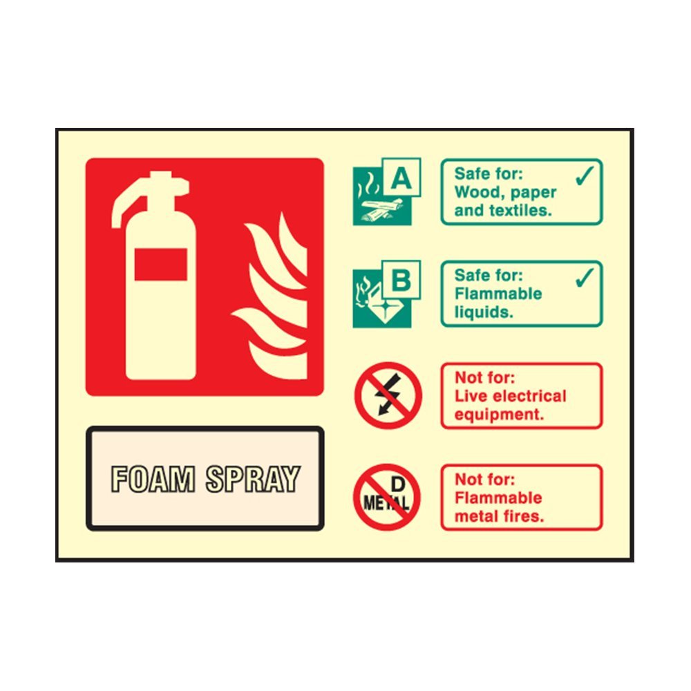 Fireshield Light Grey Photoluminescent Foam Fire Extinguisher Id Sign - 100Mm X 150Mm