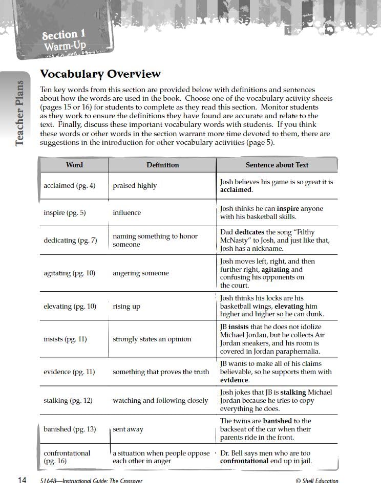 The Crossover: An Instructional Guide for Literature - Novel Study Guide for 4th-8th Grade Literature with Close Reading and Writing Activities (Great Works Classroom Resource - Image 6